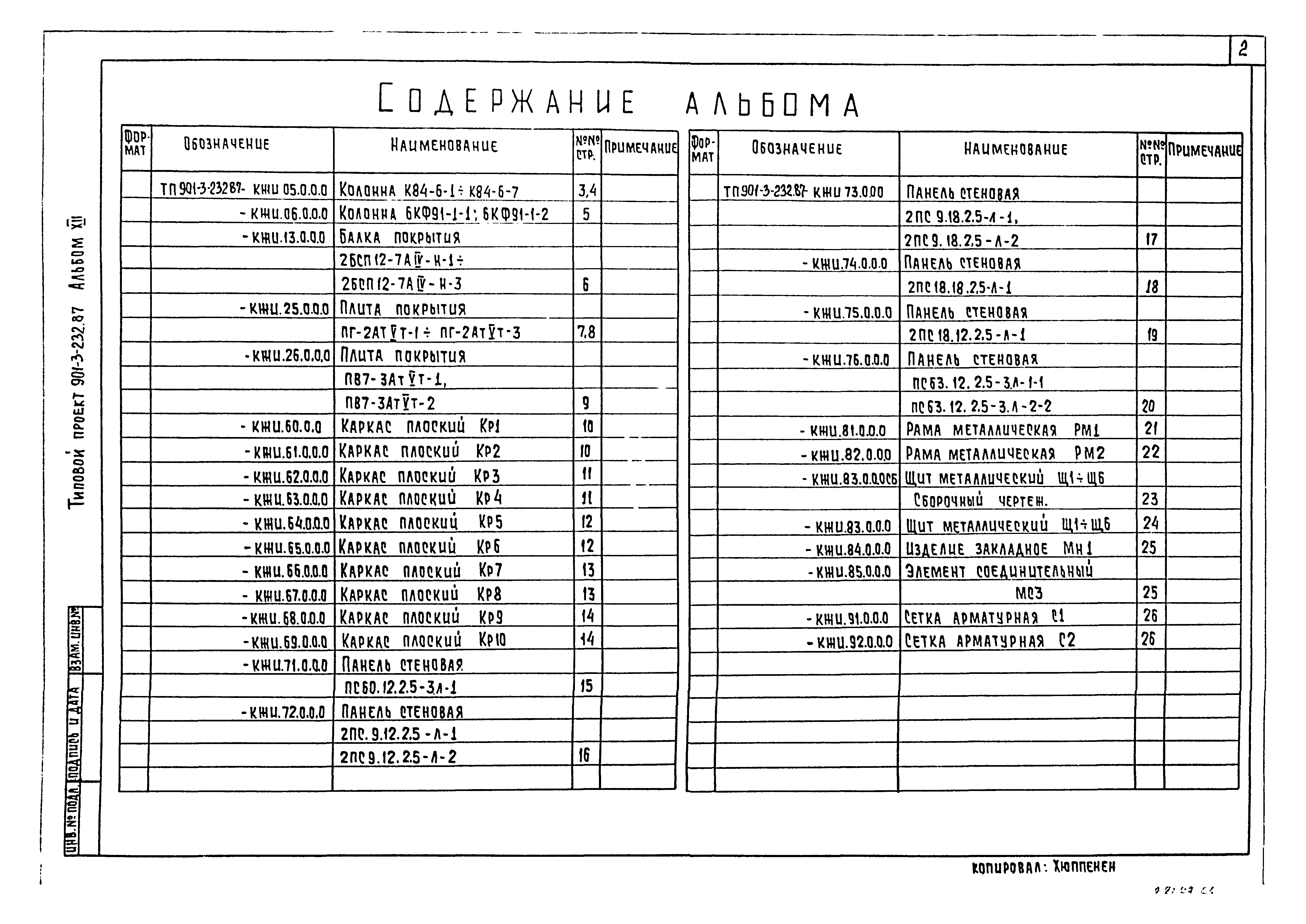 Типовой проект 901-3-232.87