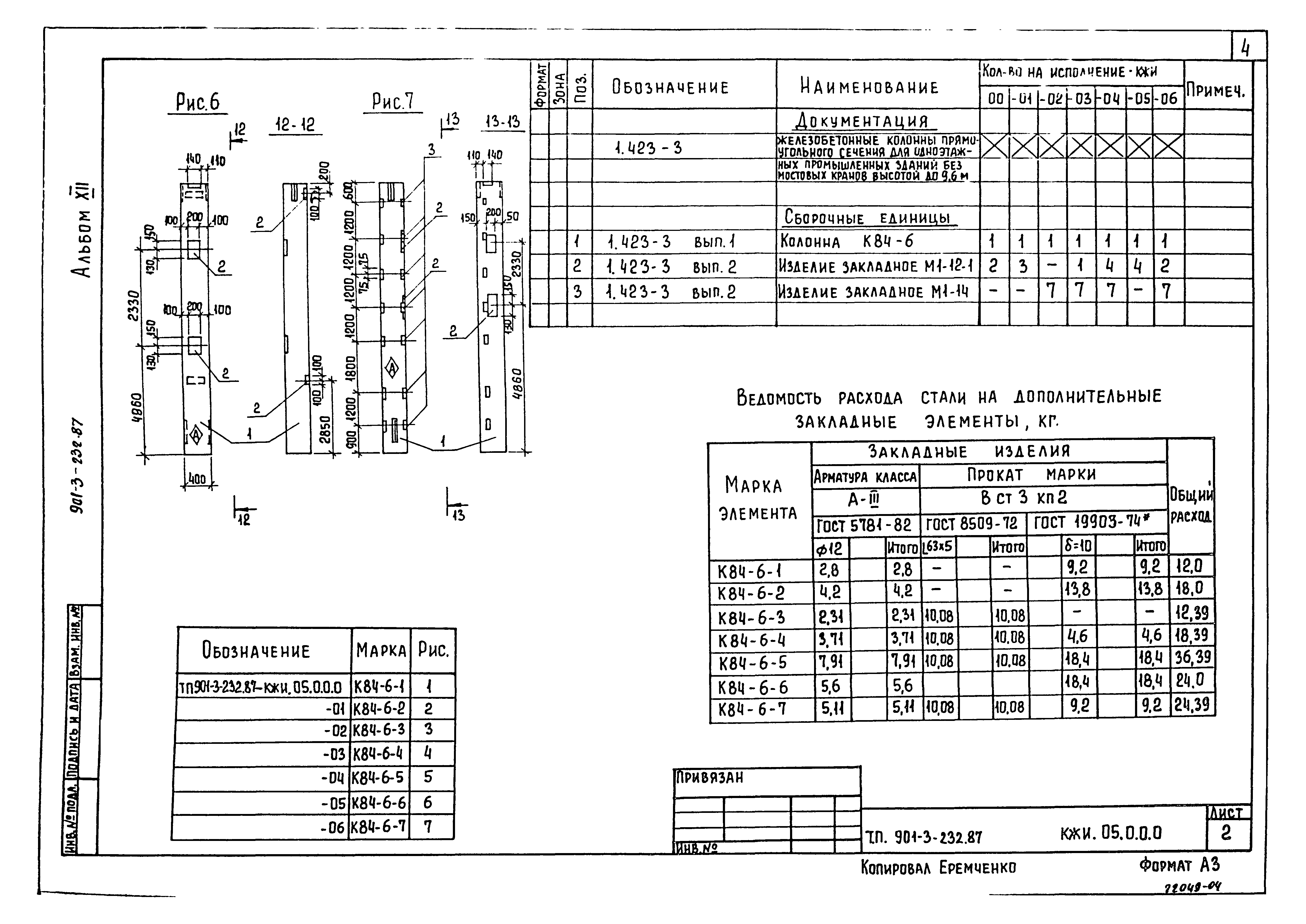 Типовой проект 901-3-232.87