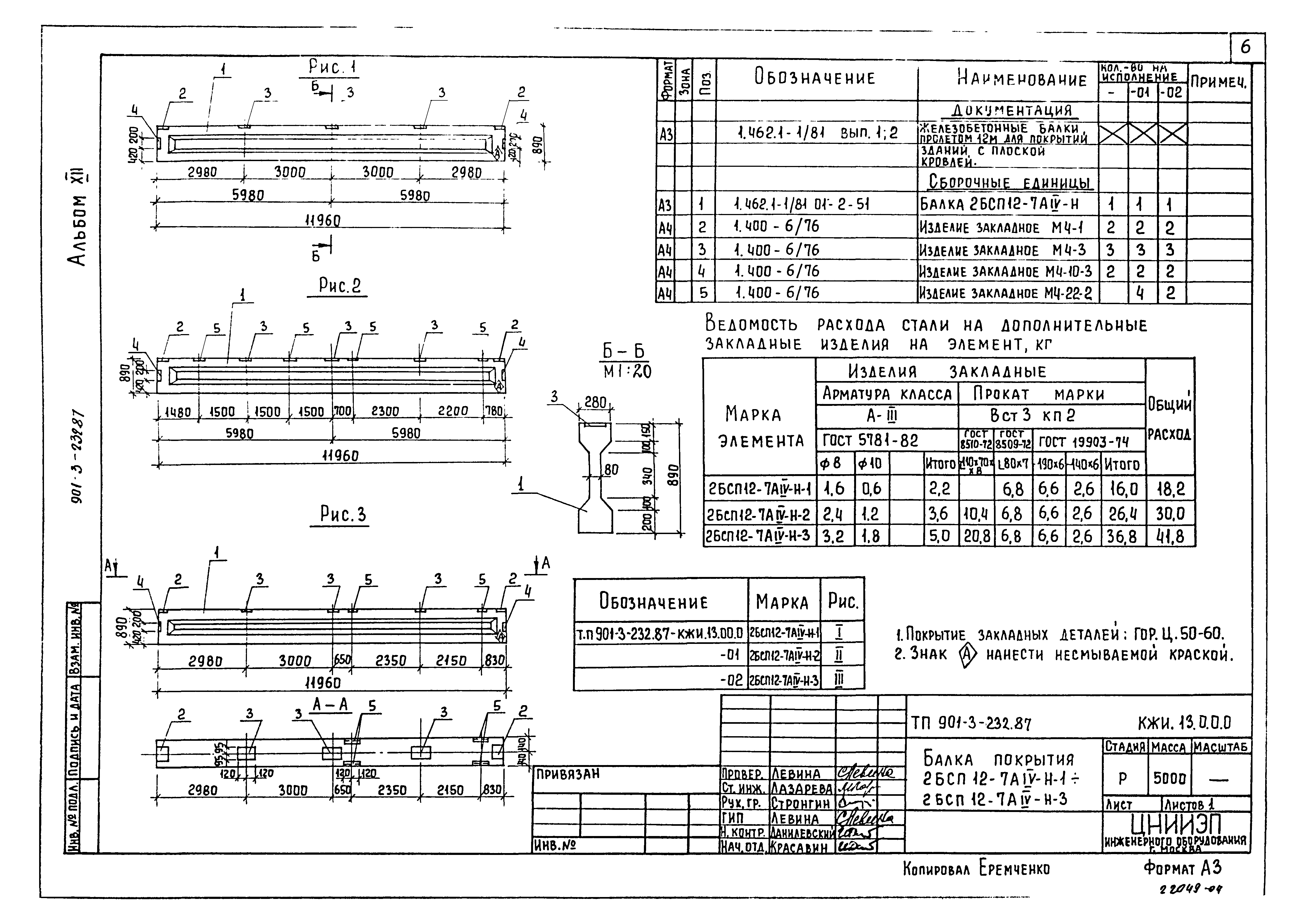 Типовой проект 901-3-232.87
