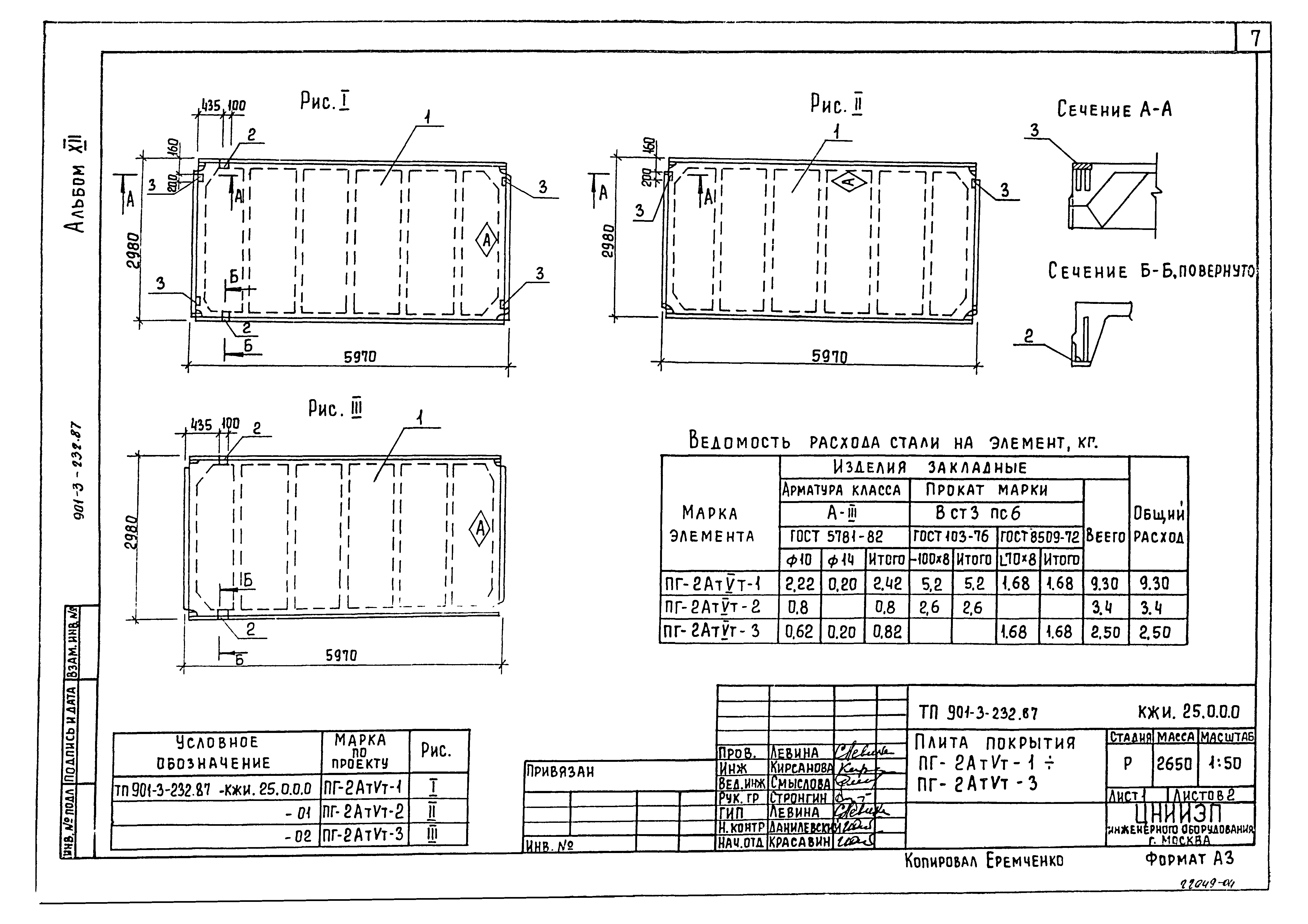 Типовой проект 901-3-232.87