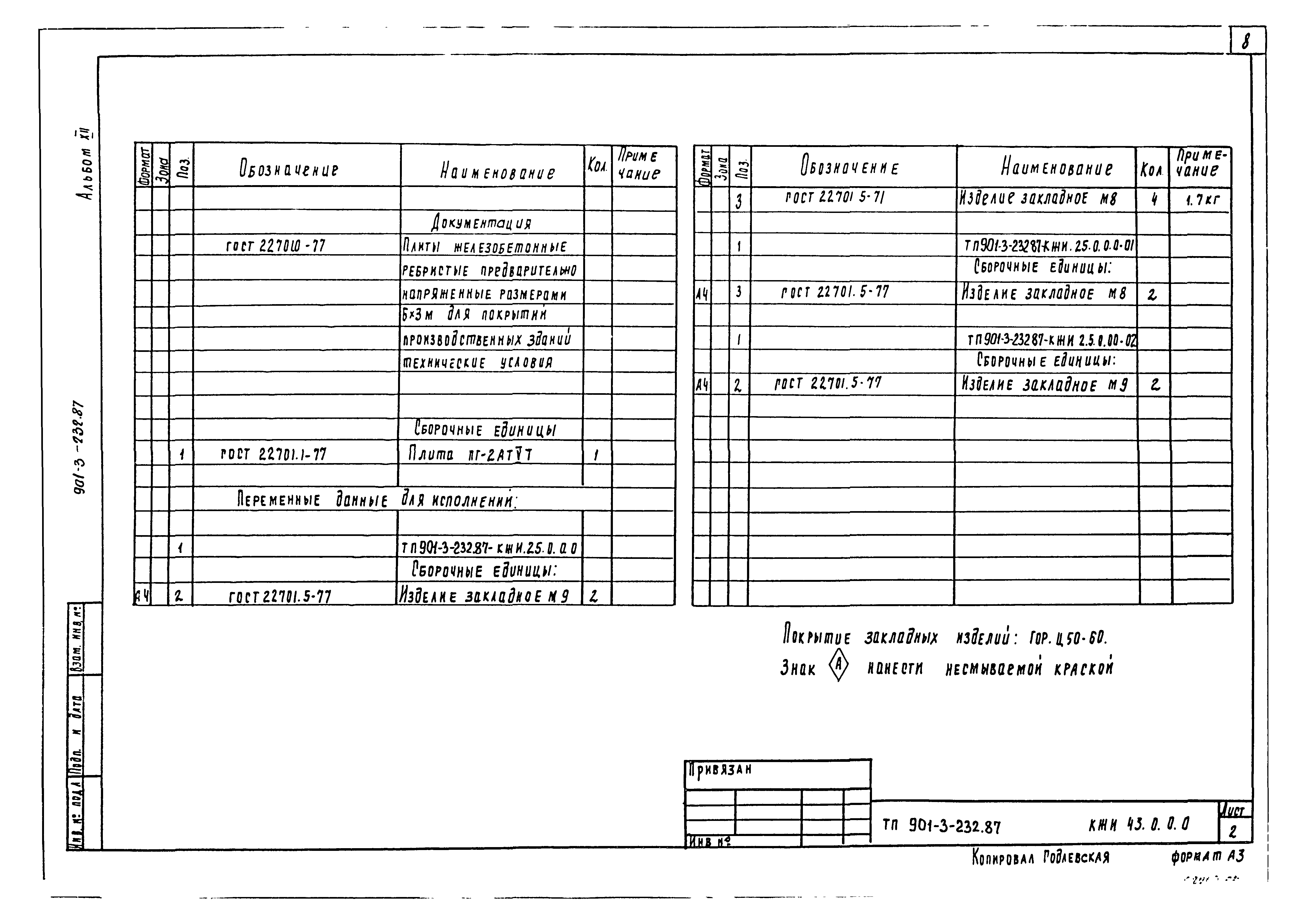 Типовой проект 901-3-232.87