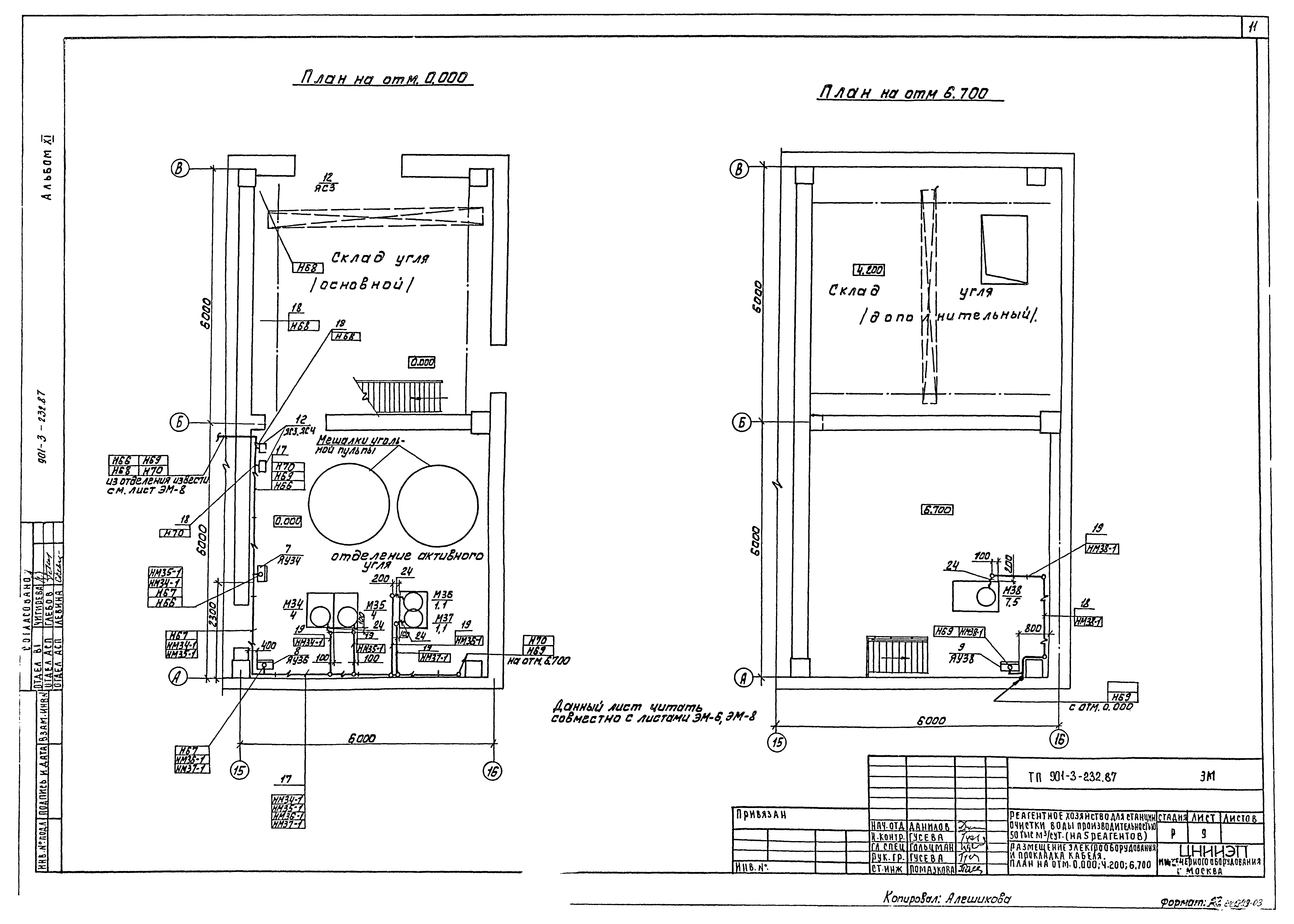 Типовой проект 901-3-232.87