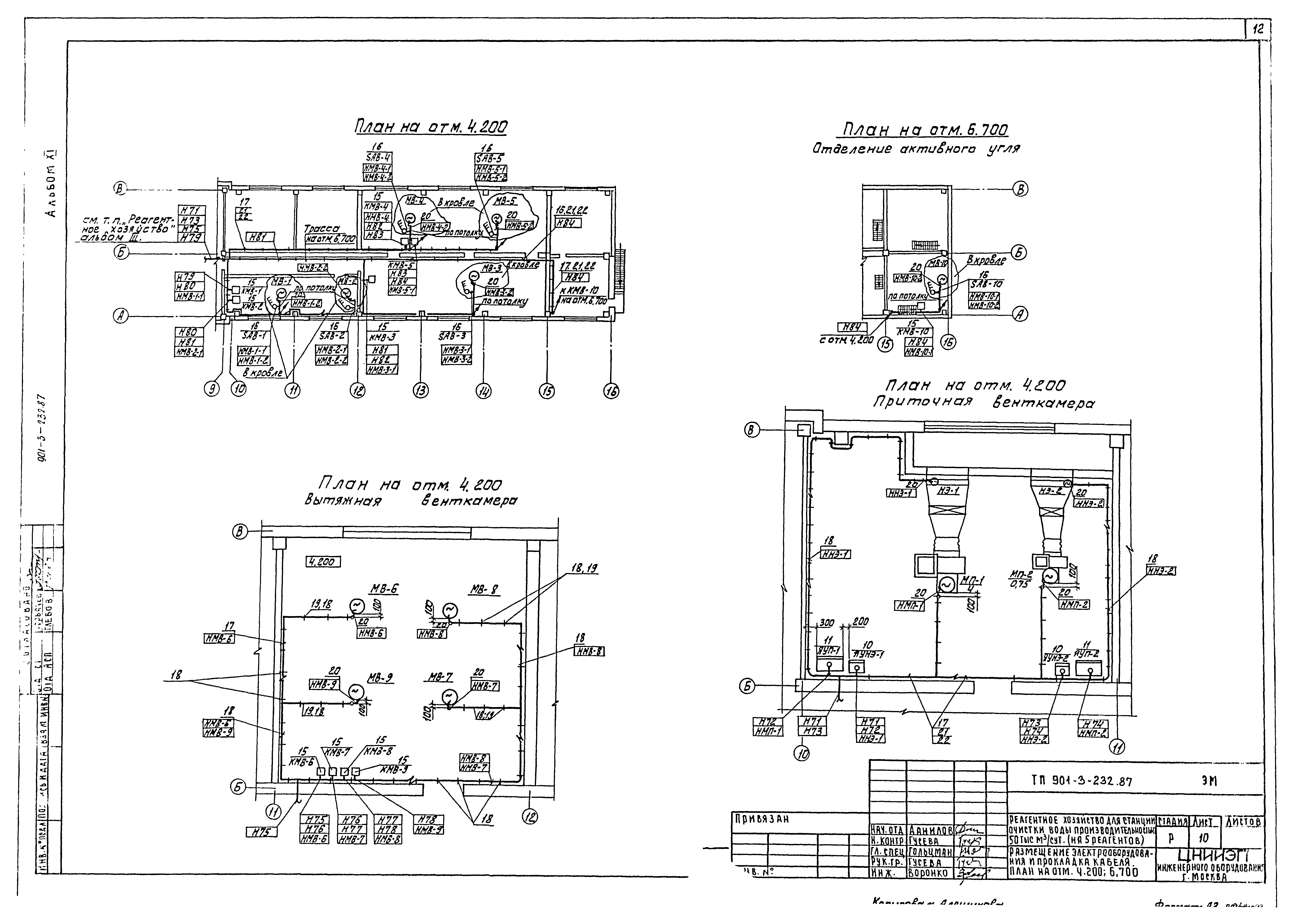Типовой проект 901-3-232.87