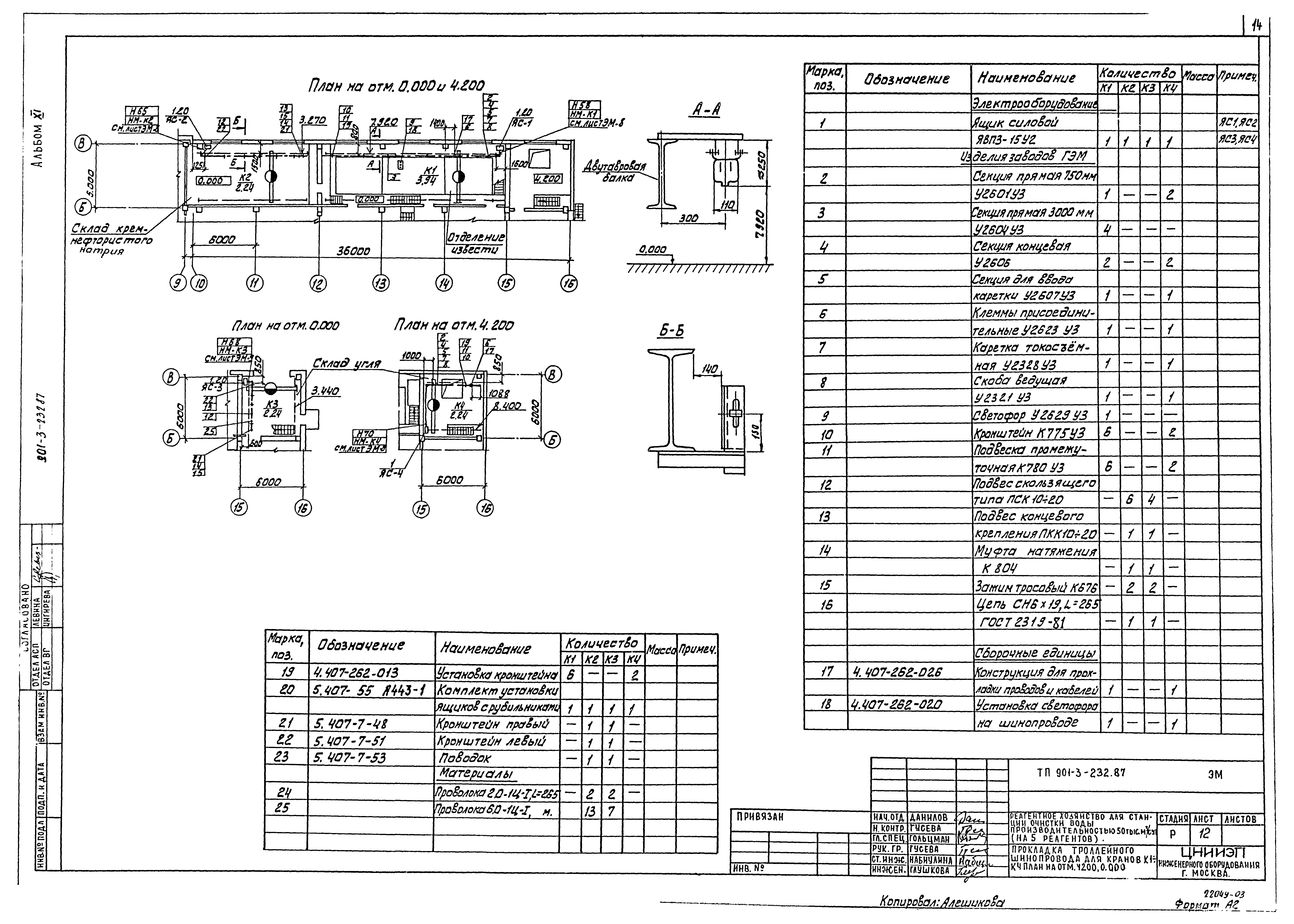 Типовой проект 901-3-232.87