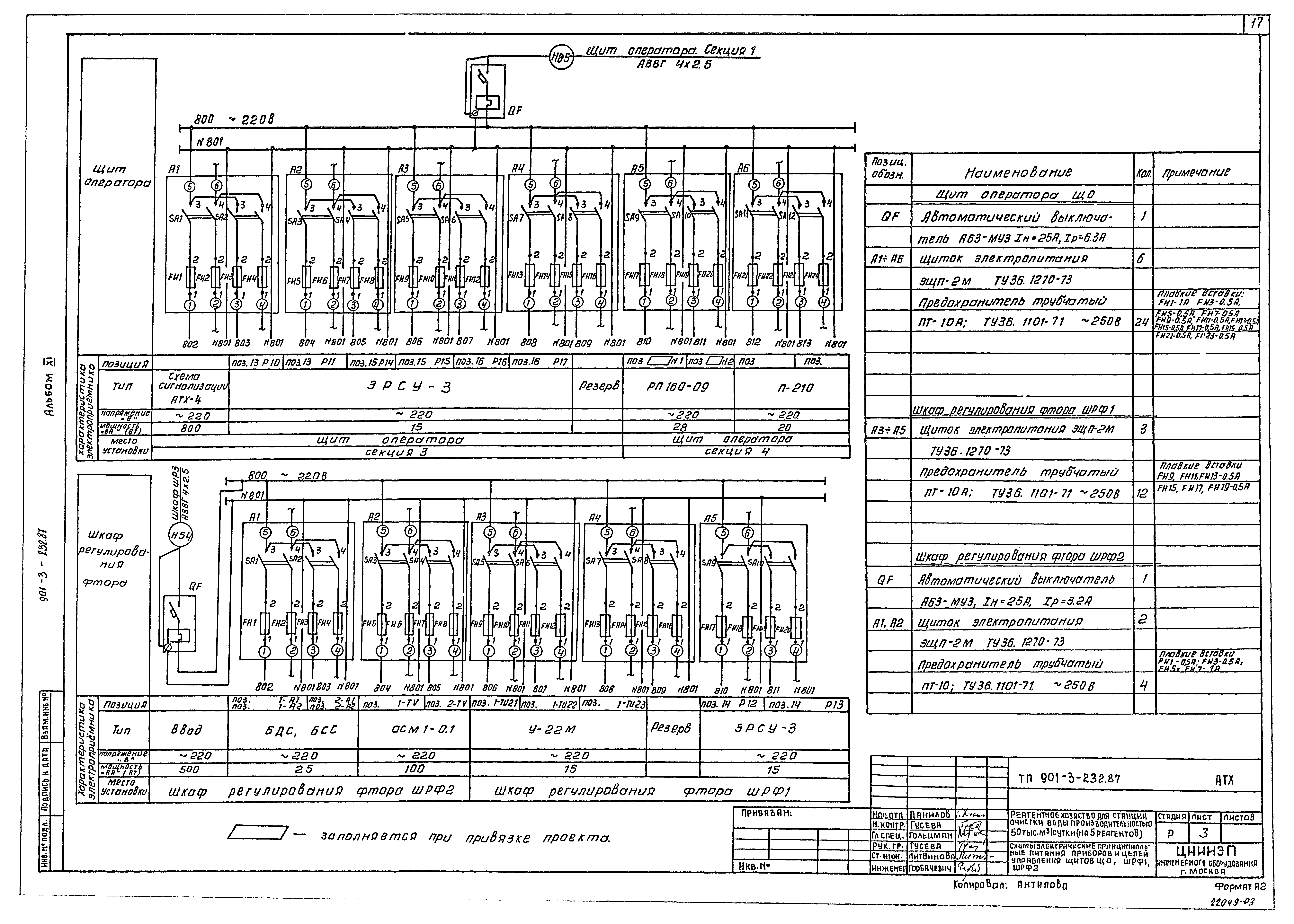 Типовой проект 901-3-232.87