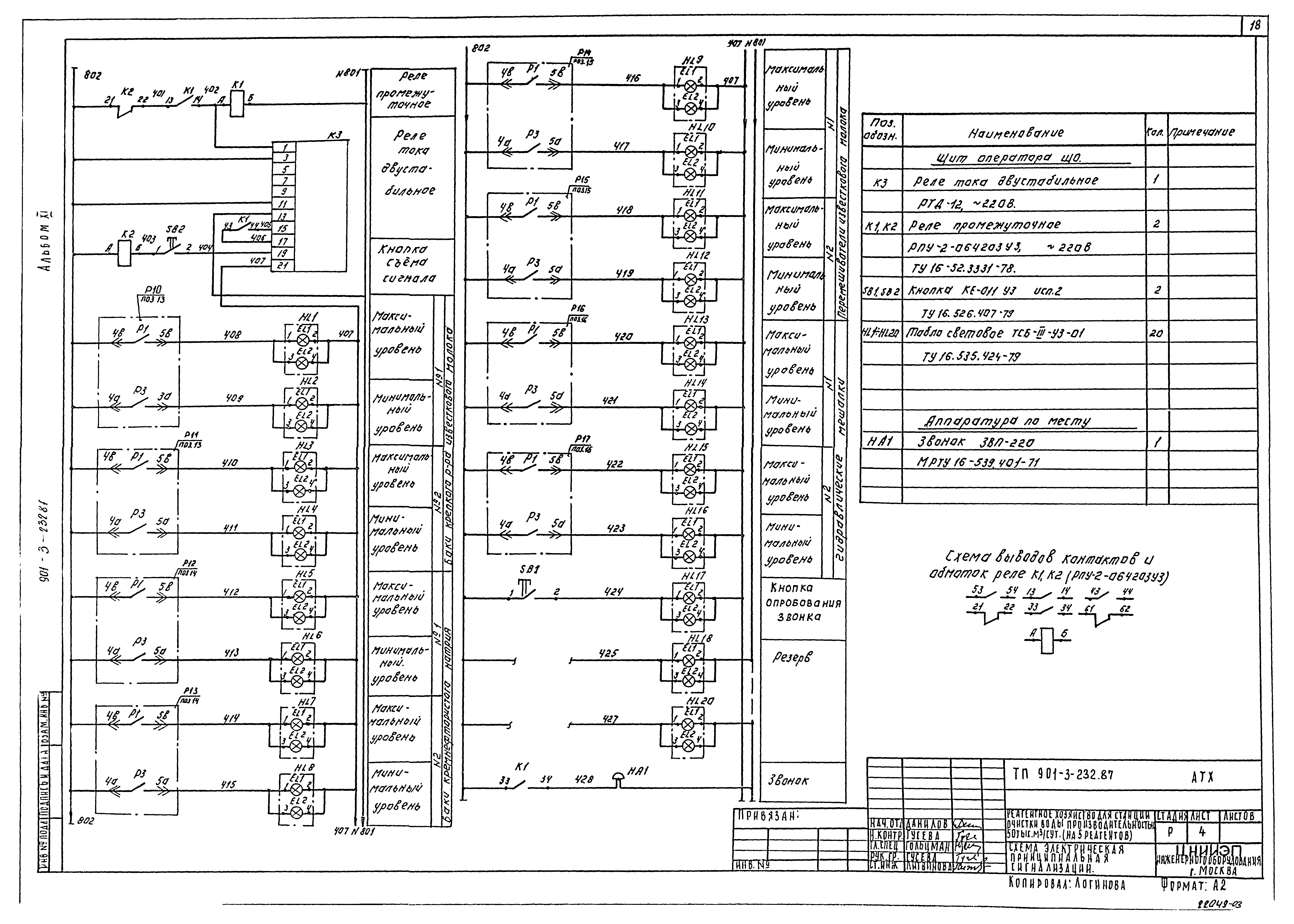 Типовой проект 901-3-232.87