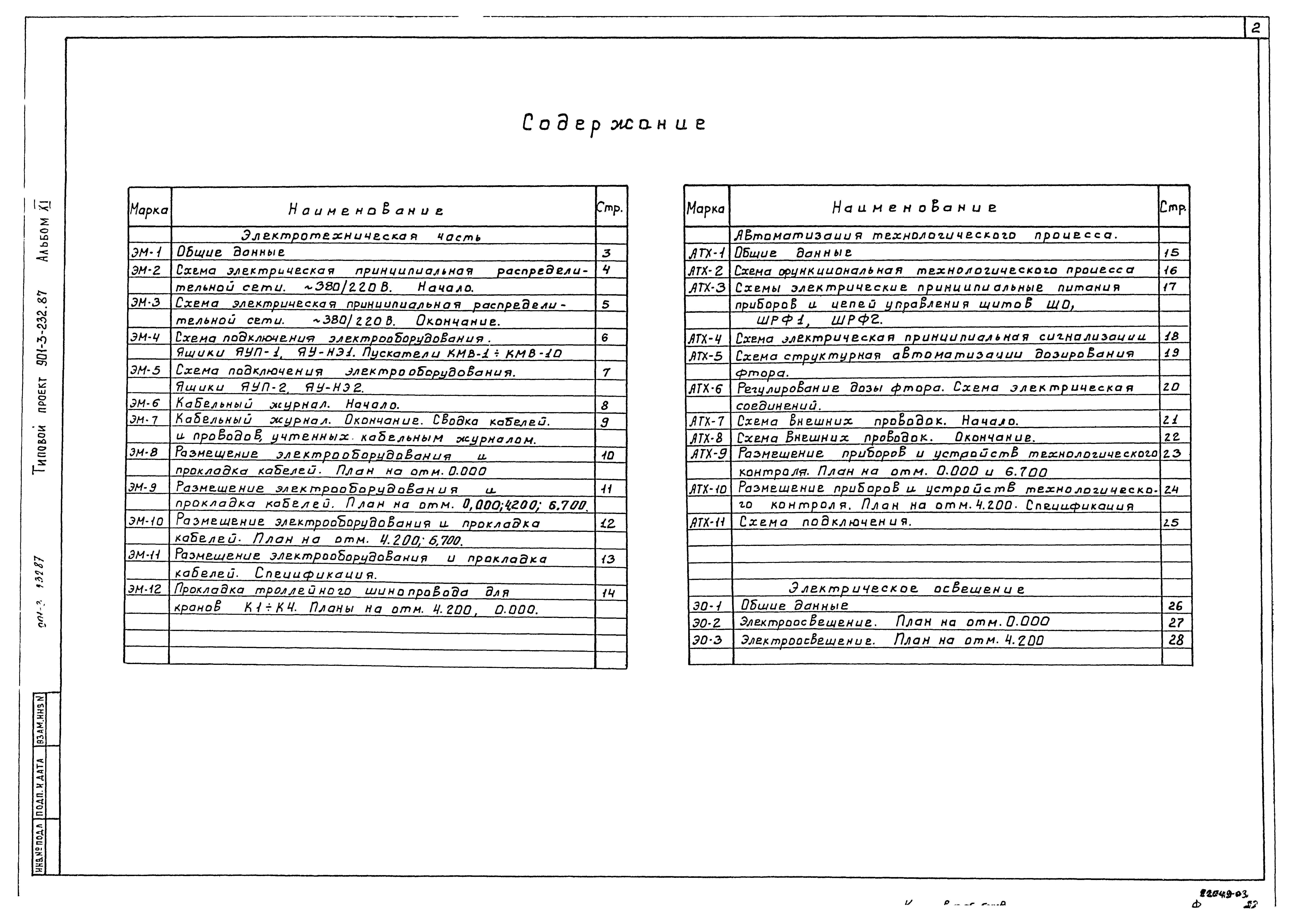 Типовой проект 901-3-232.87