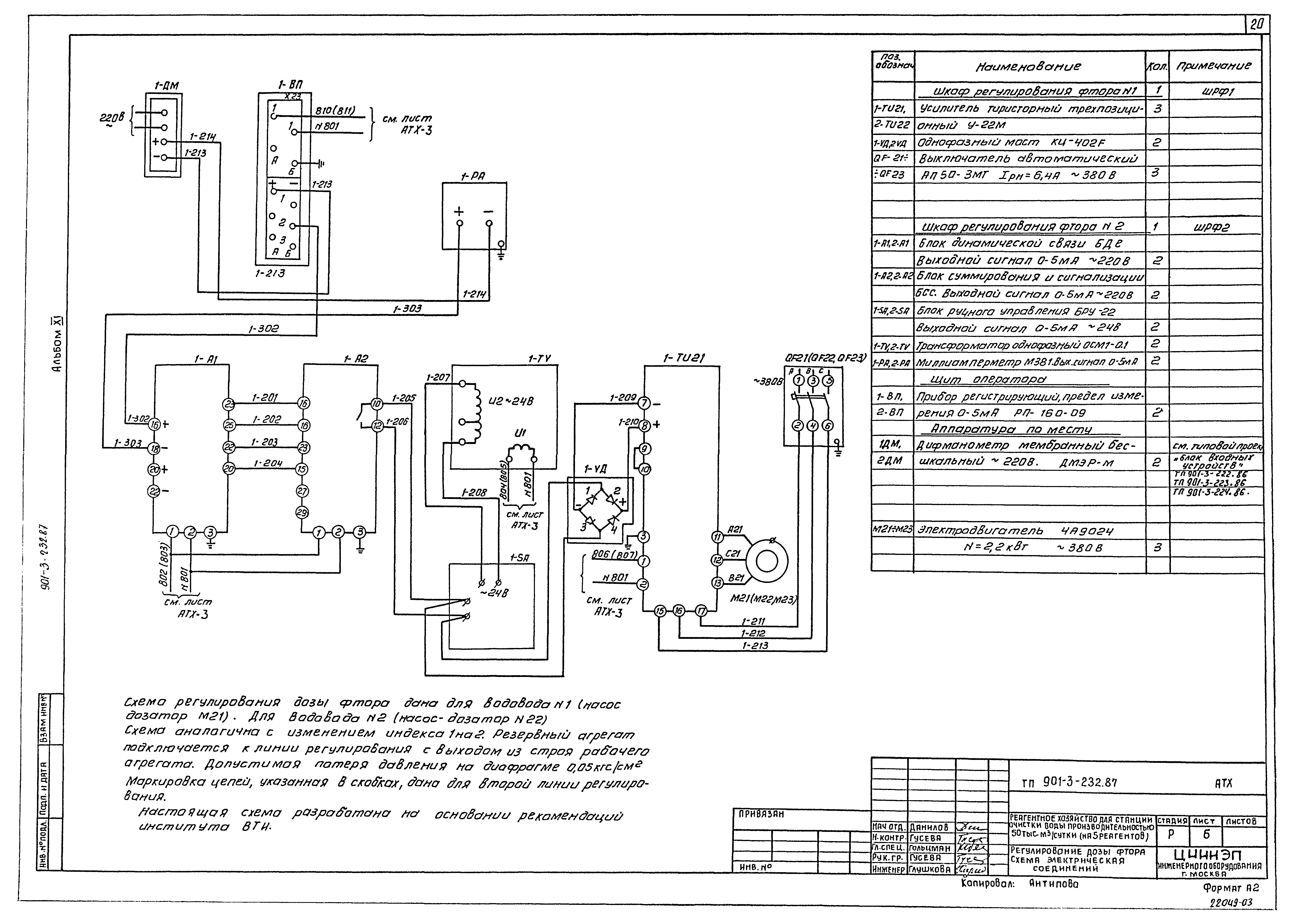 Типовой проект 901-3-232.87