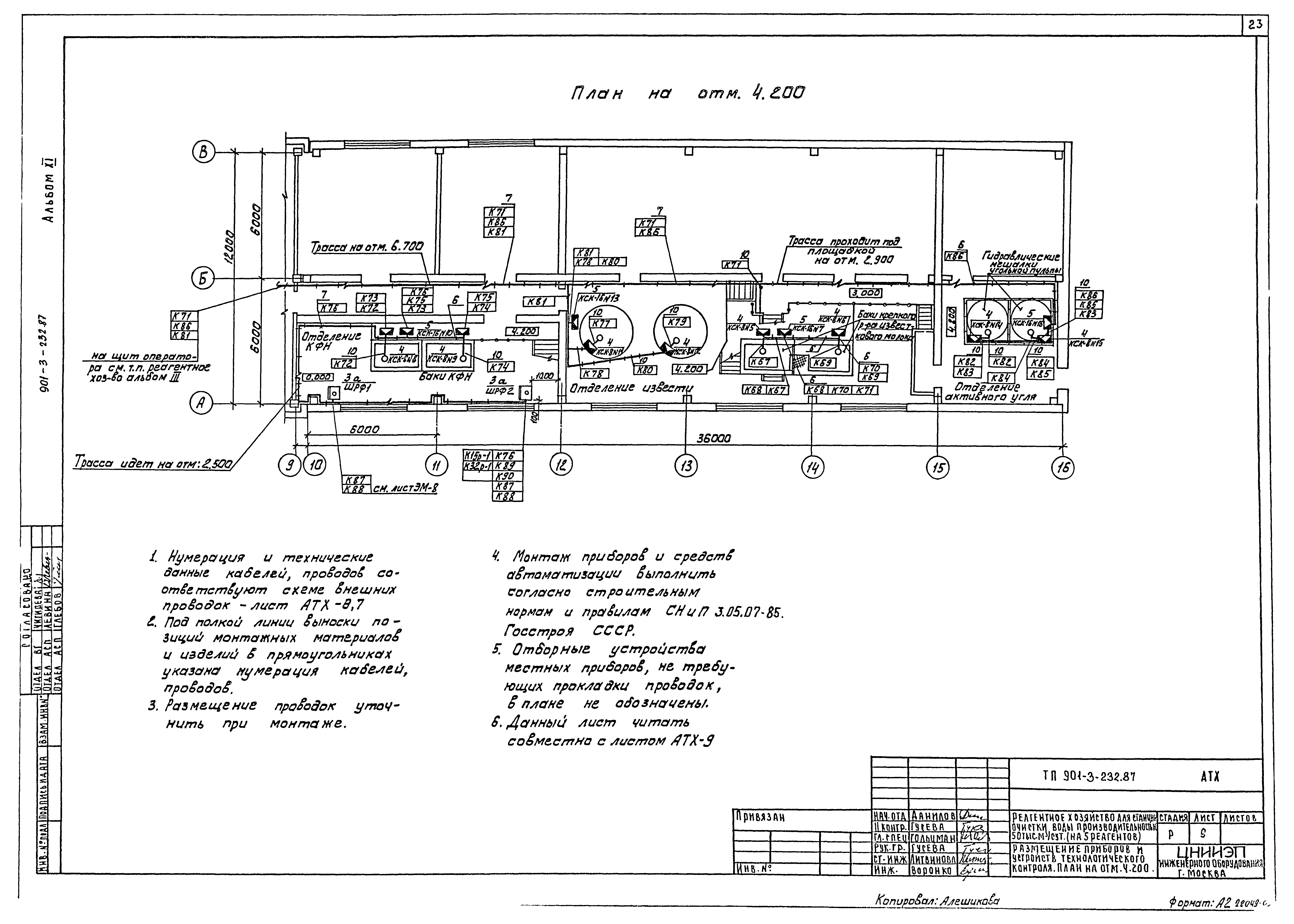 Типовой проект 901-3-232.87