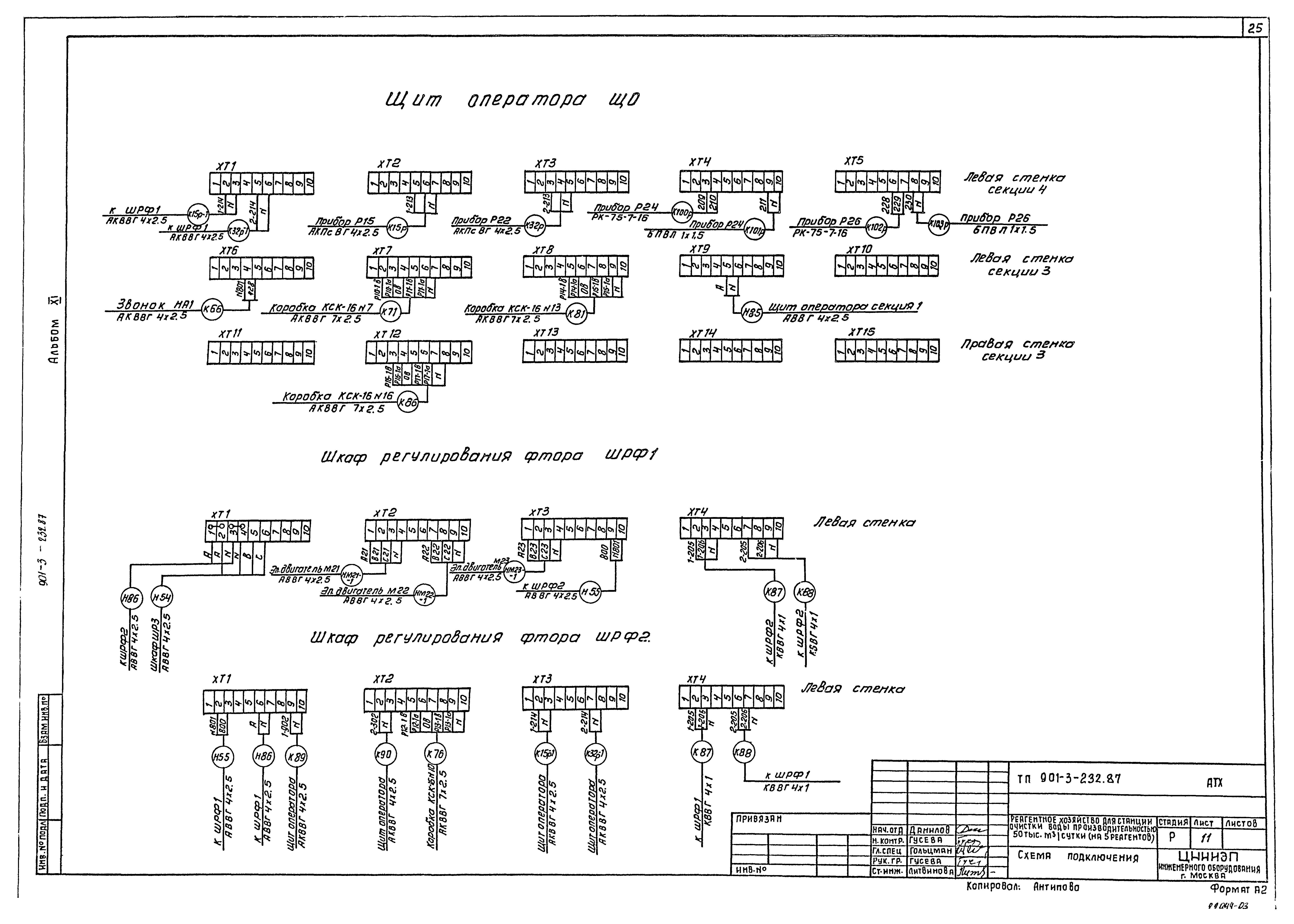 Типовой проект 901-3-232.87