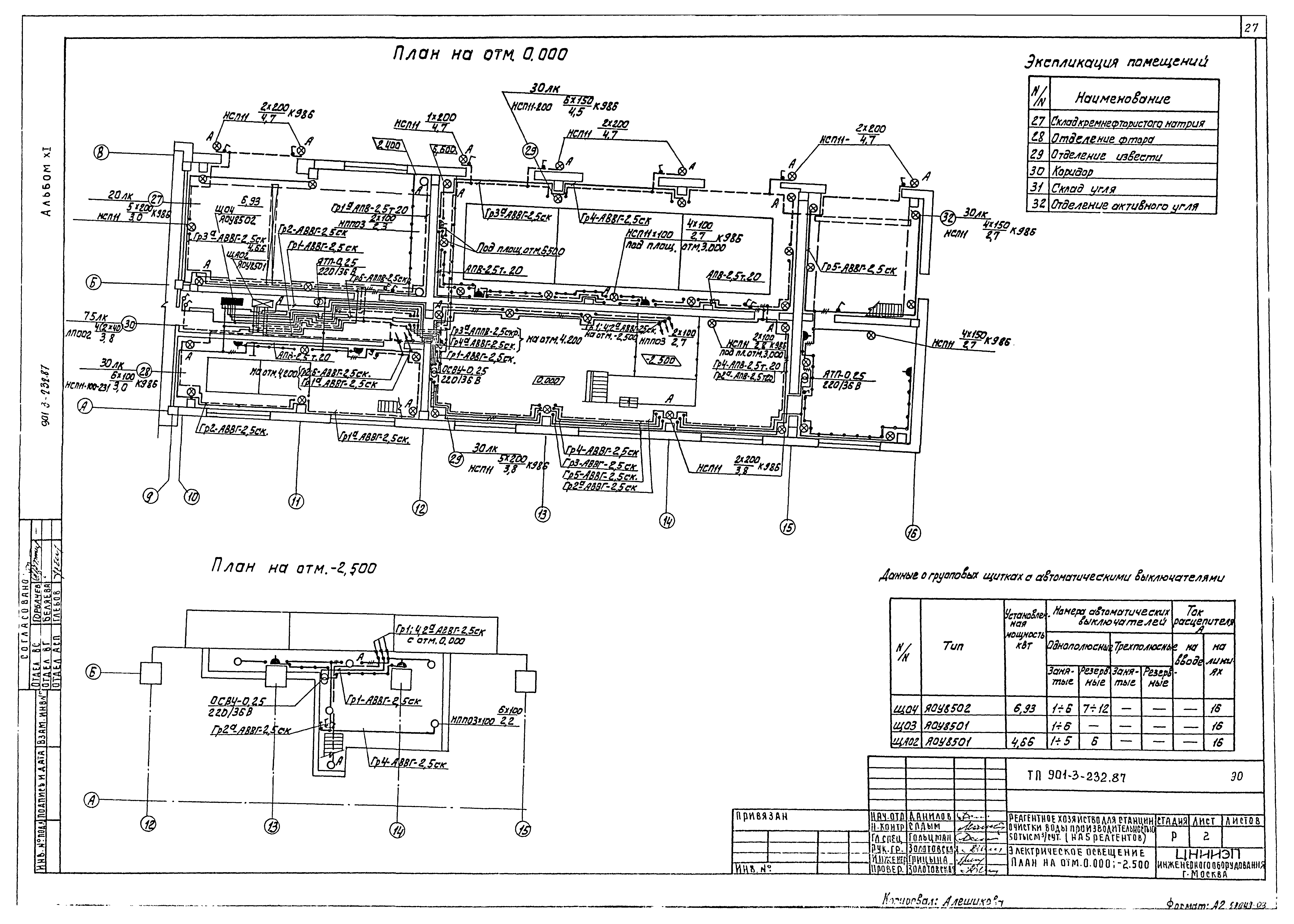 Типовой проект 901-3-232.87