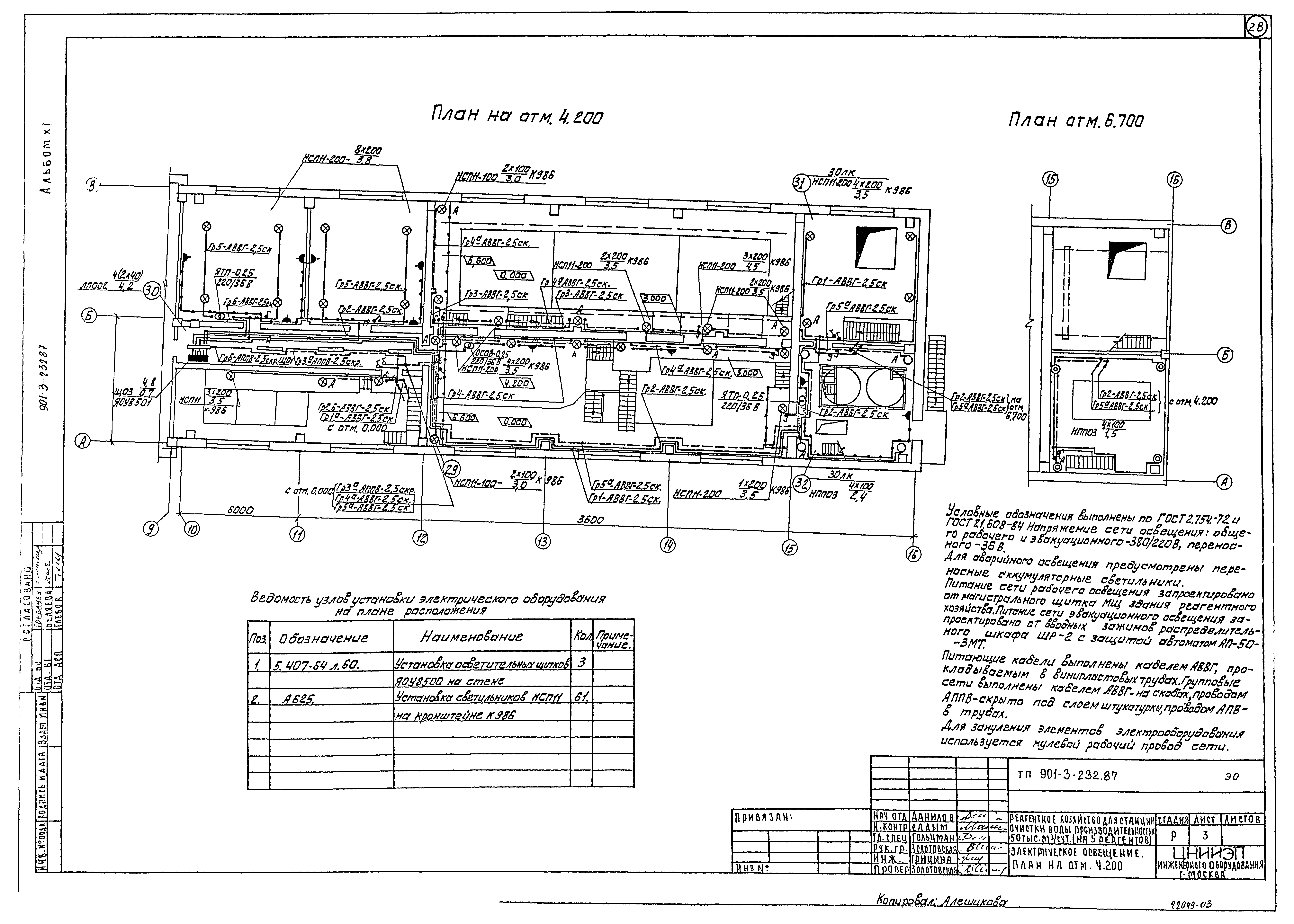 Типовой проект 901-3-232.87