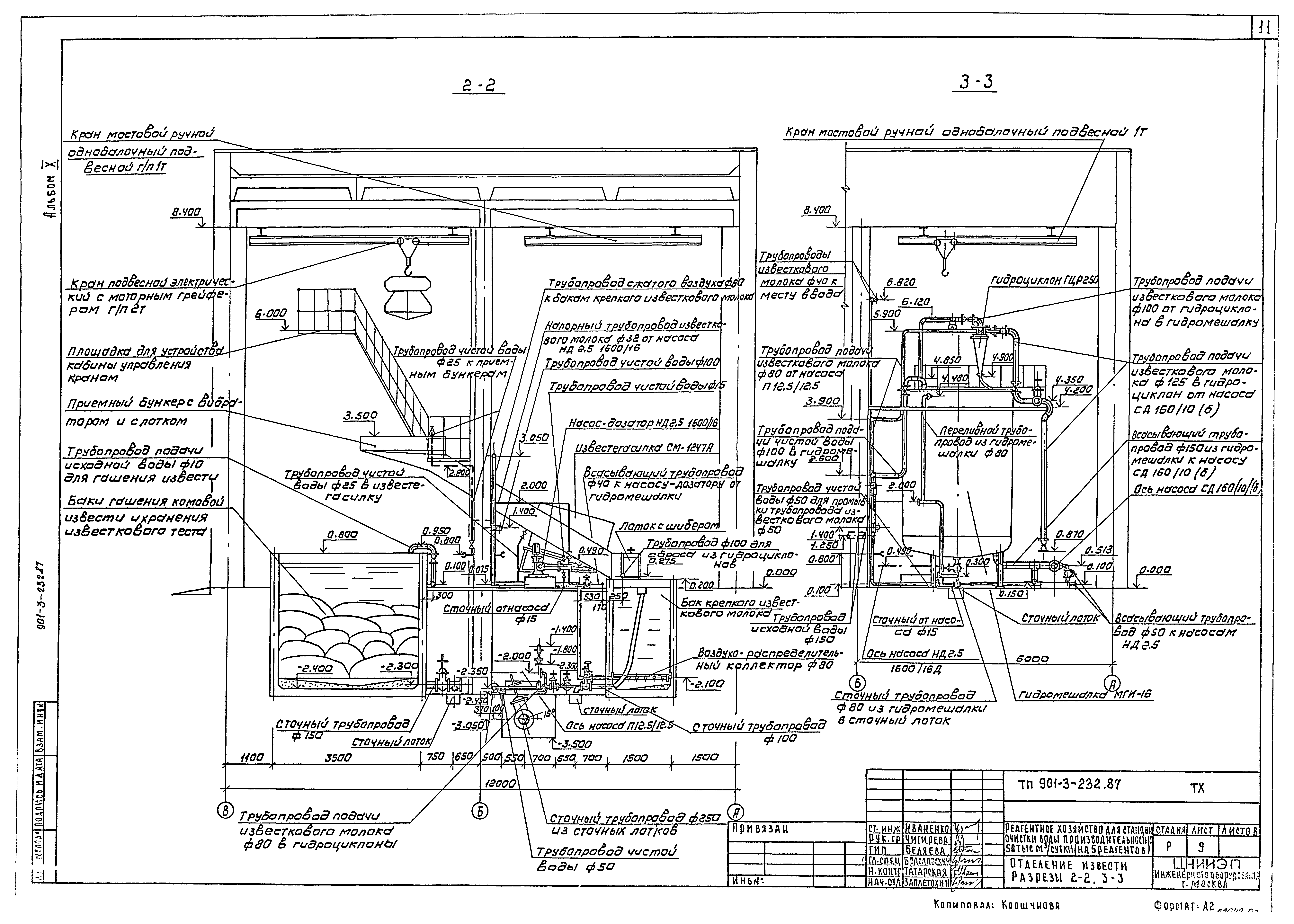 Типовой проект 901-3-232.87