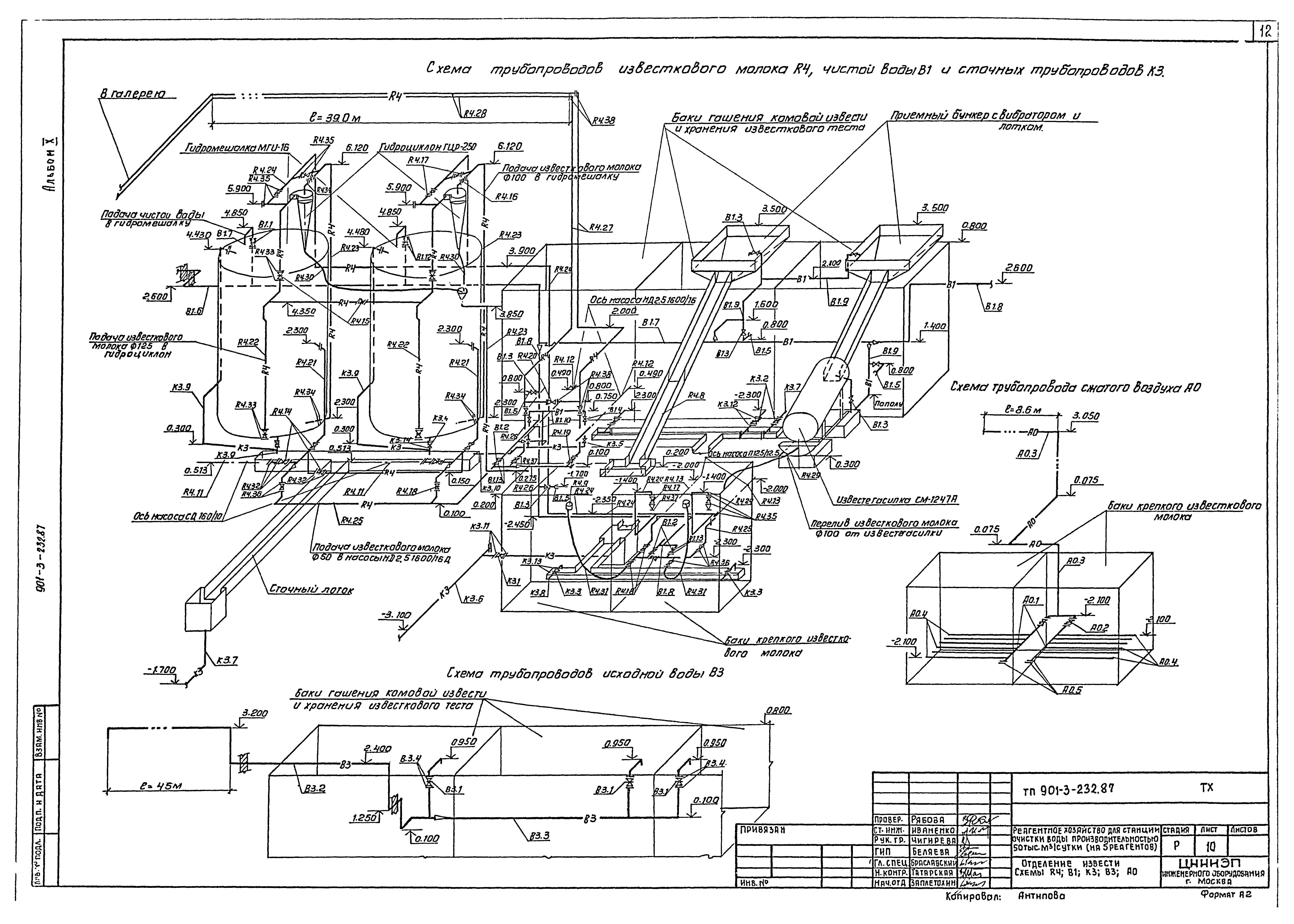 Типовой проект 901-3-232.87