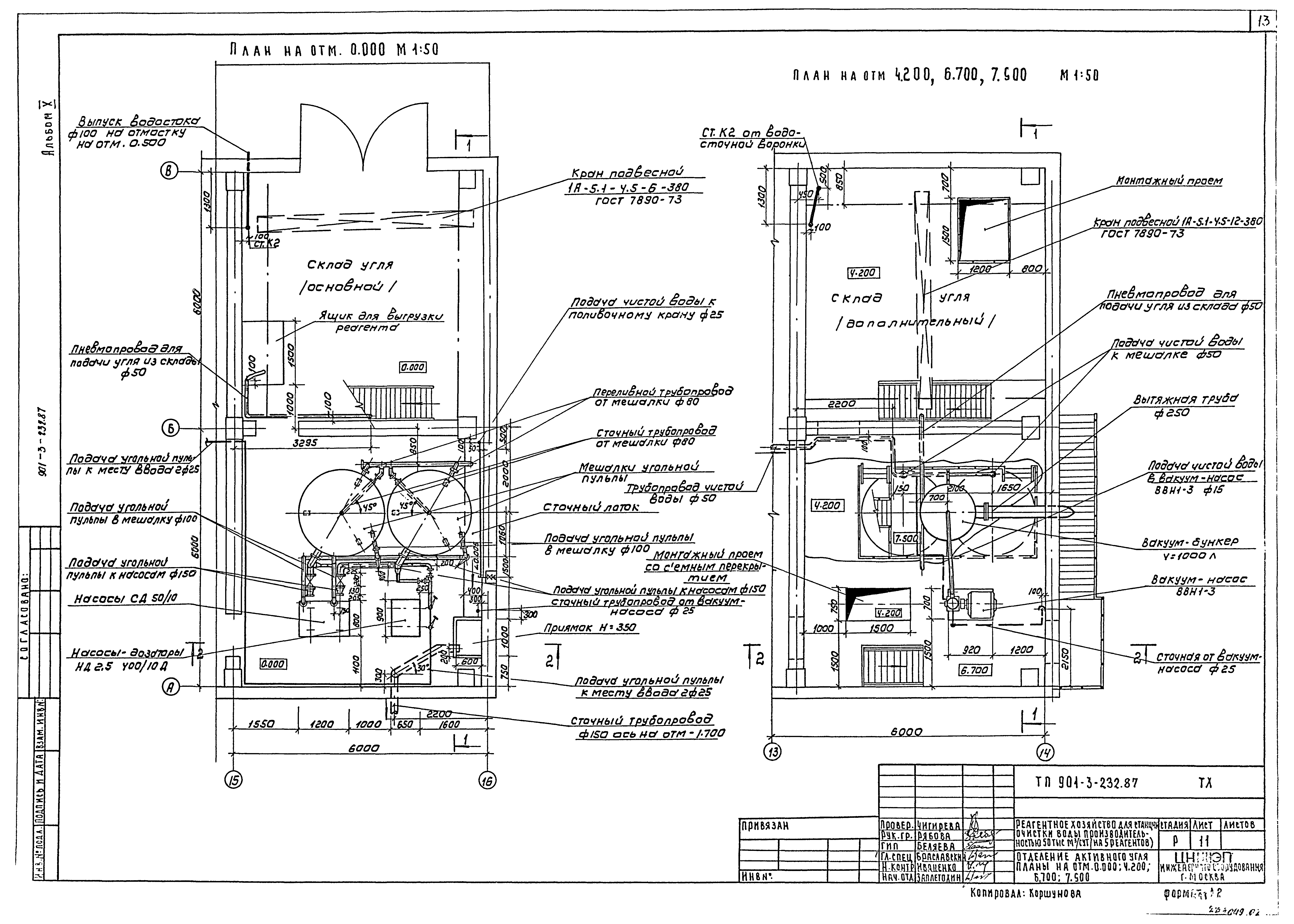 Типовой проект 901-3-232.87