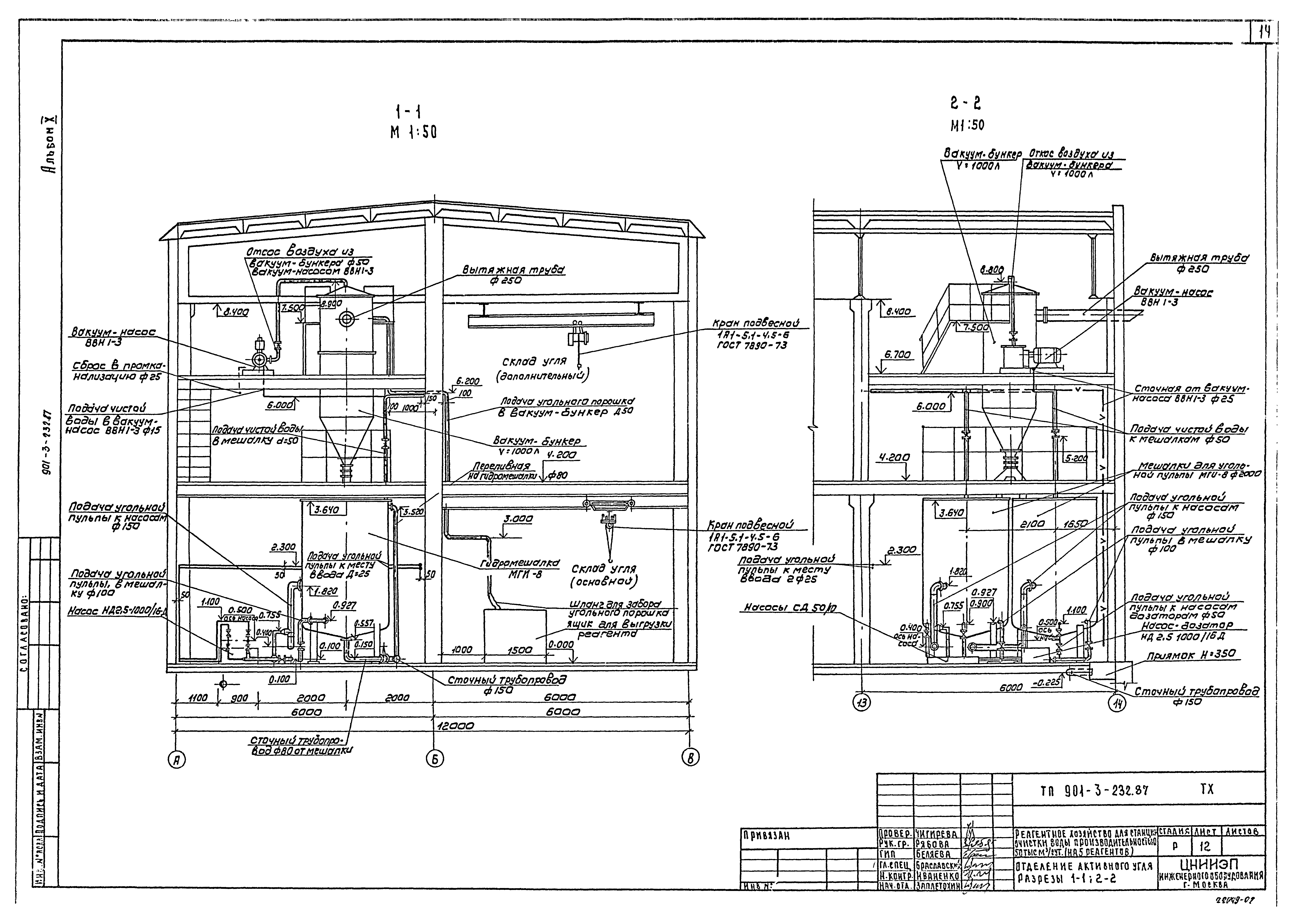 Типовой проект 901-3-232.87