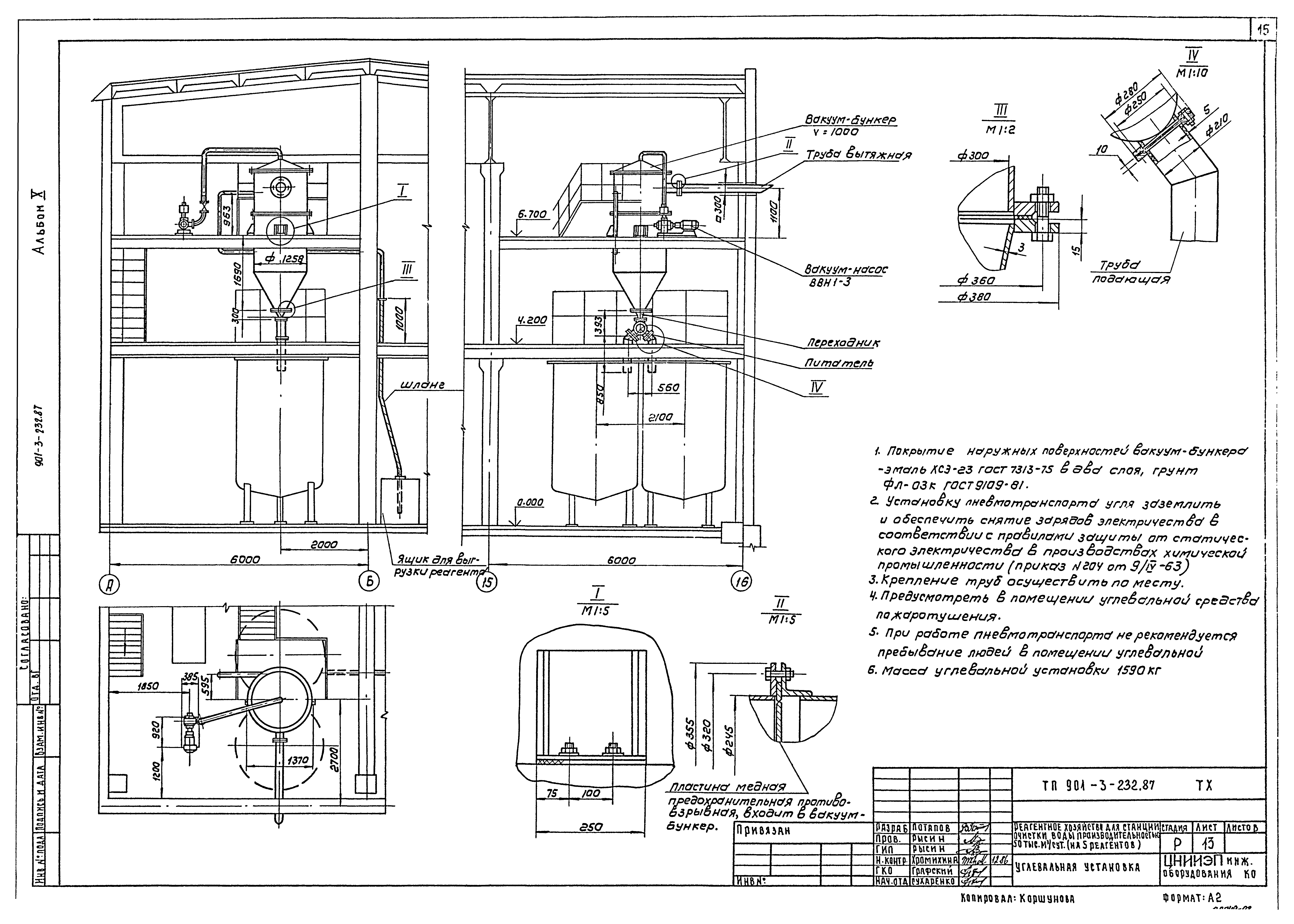 Типовой проект 901-3-232.87