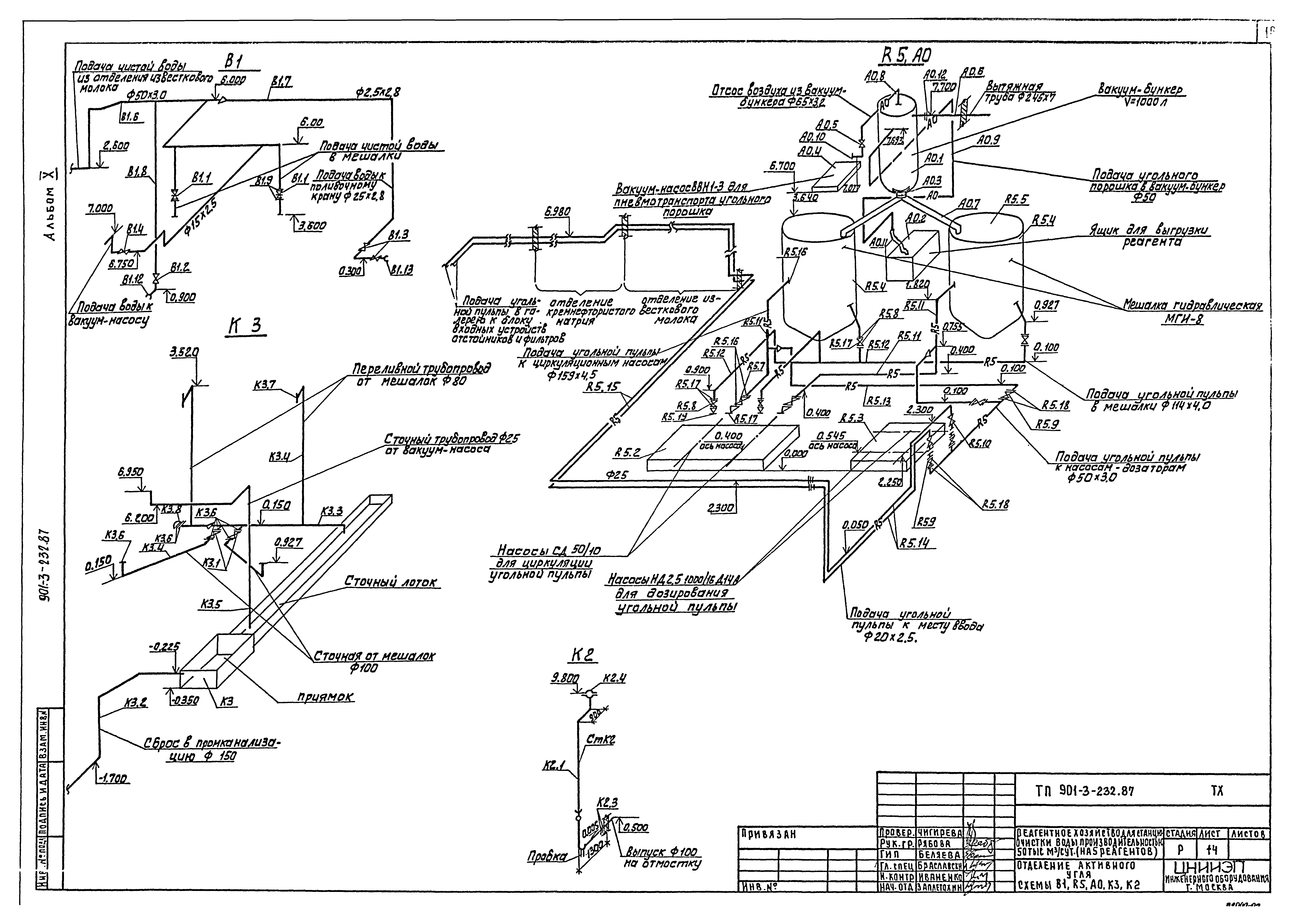 Типовой проект 901-3-232.87