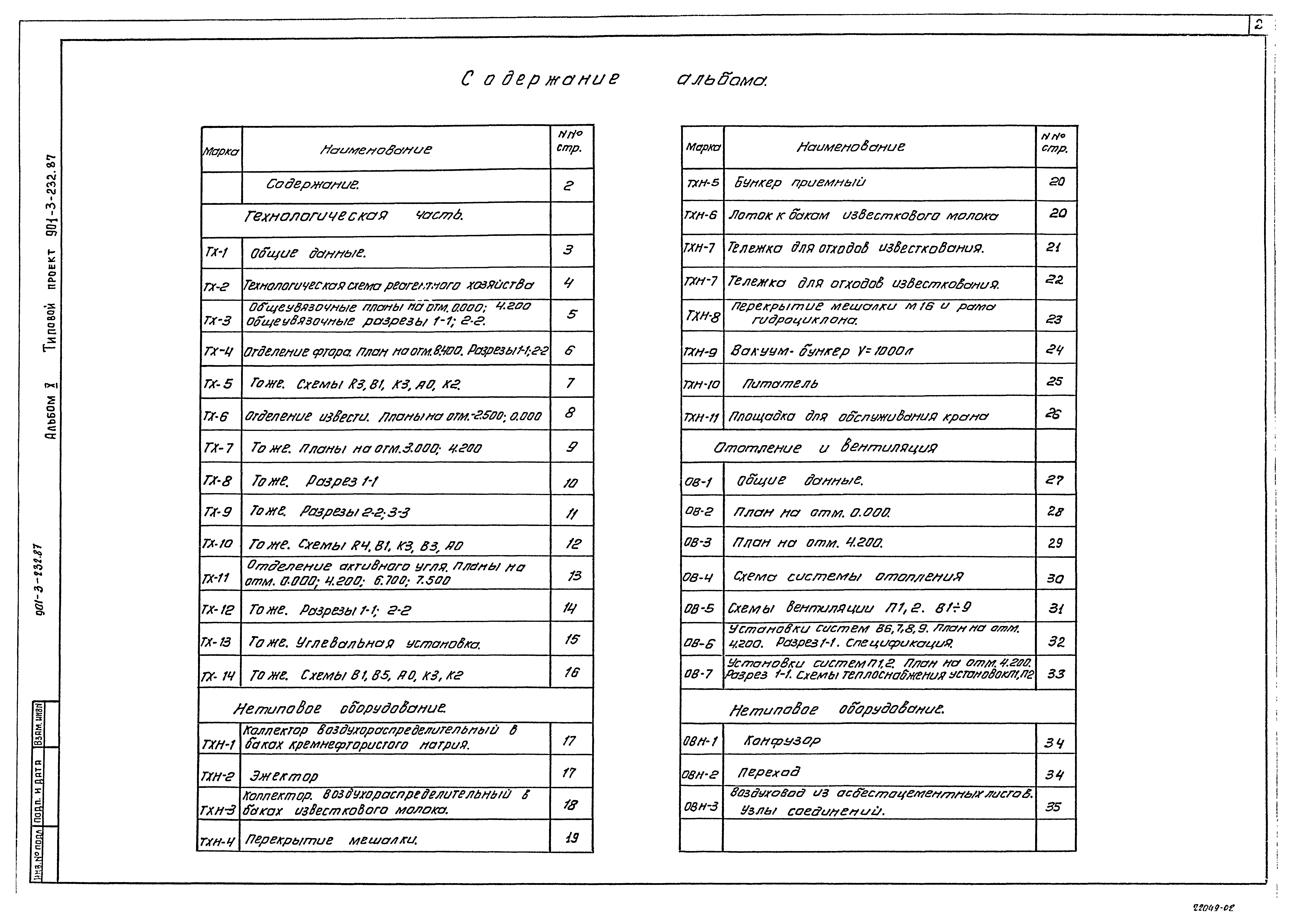 Типовой проект 901-3-232.87