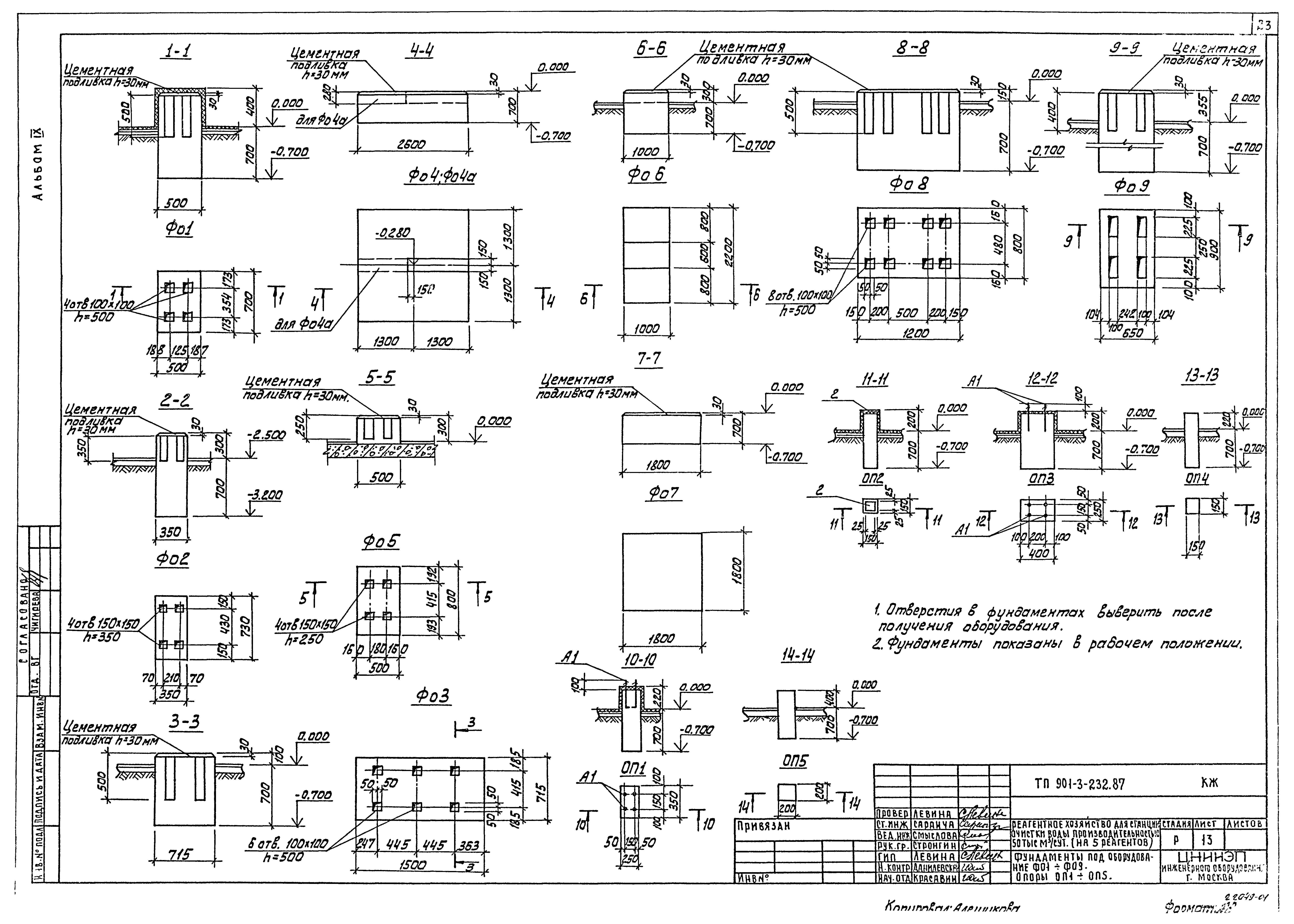 Типовой проект 901-3-232.87