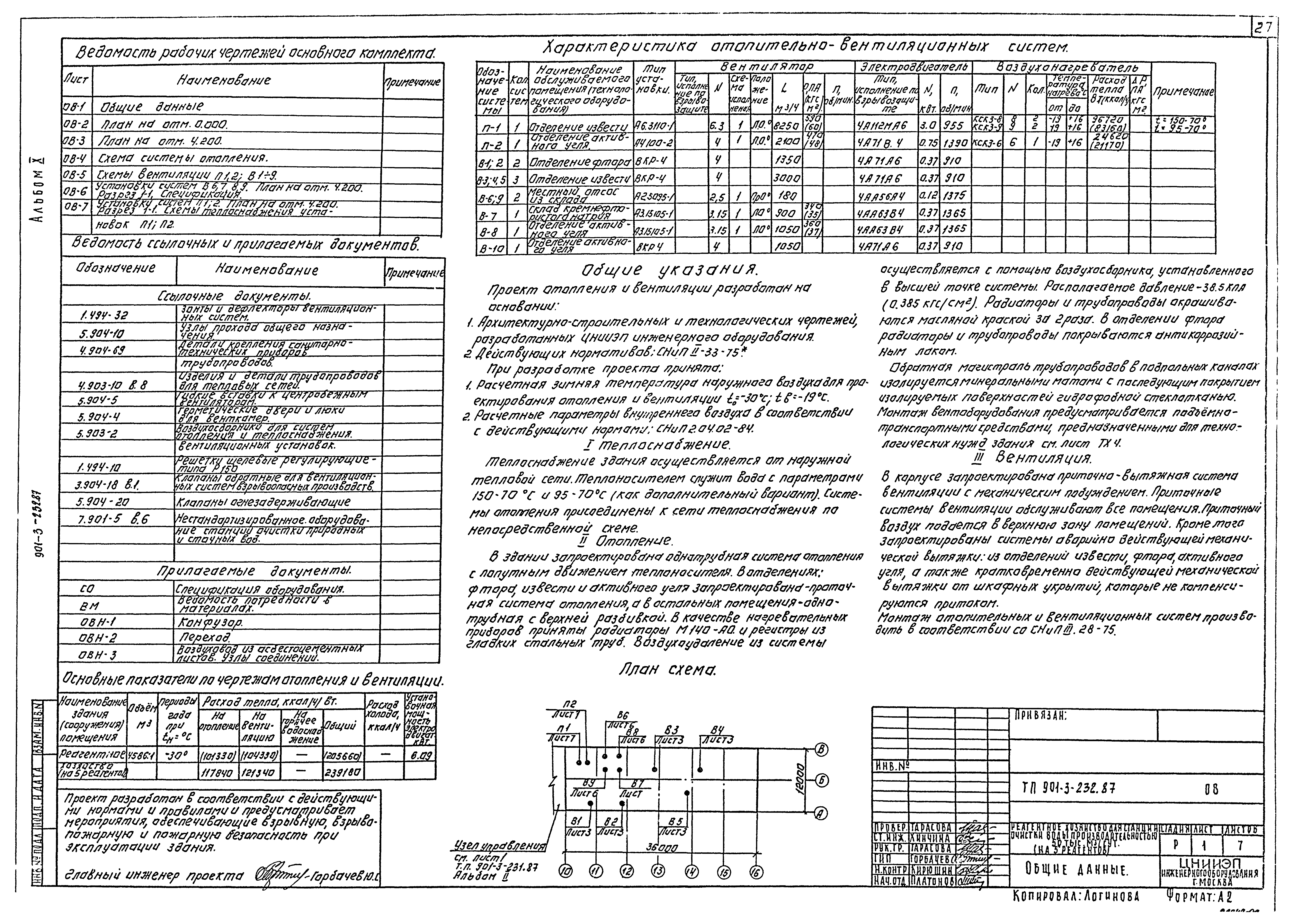 Типовой проект 901-3-232.87