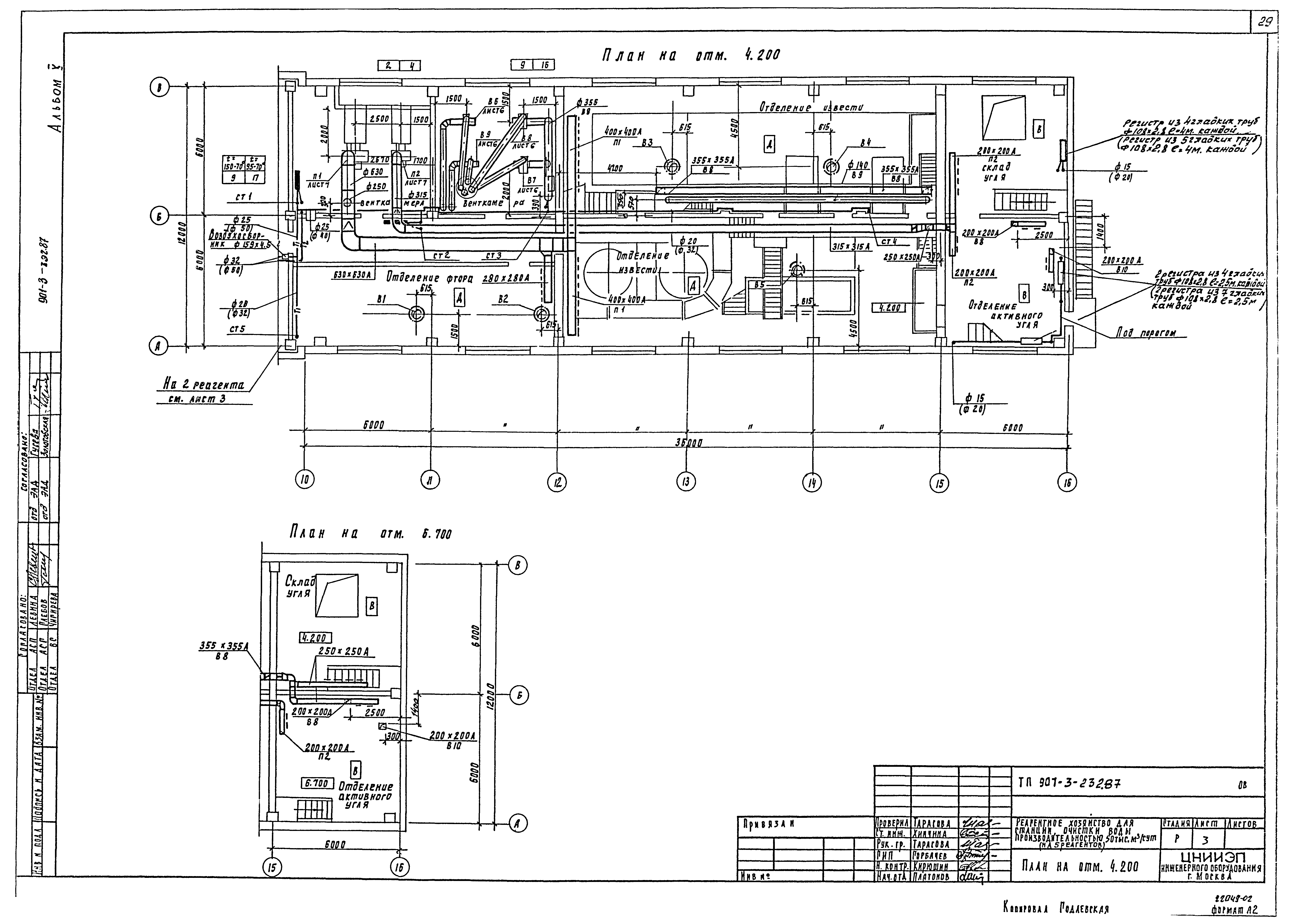 Типовой проект 901-3-232.87