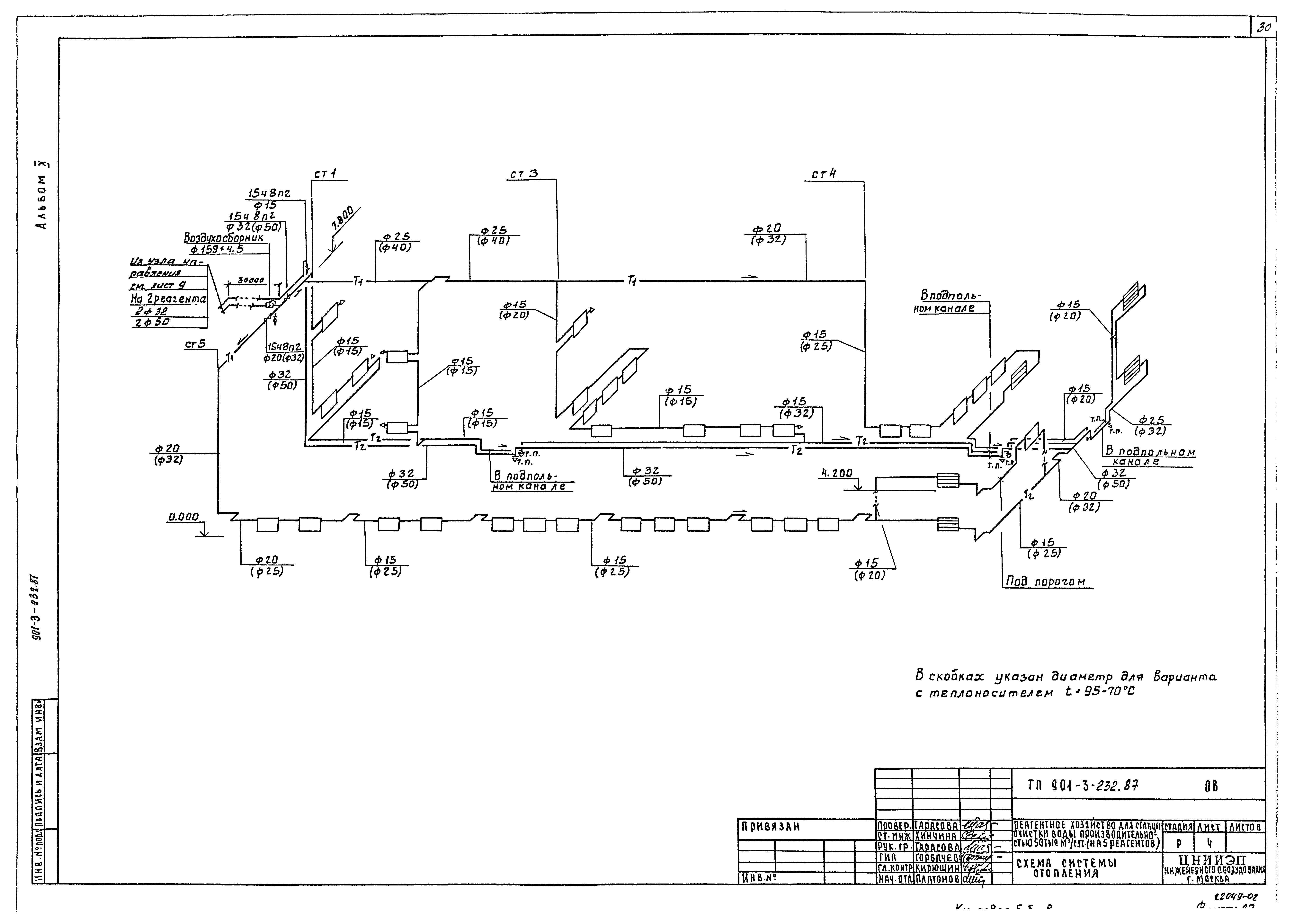 Типовой проект 901-3-232.87