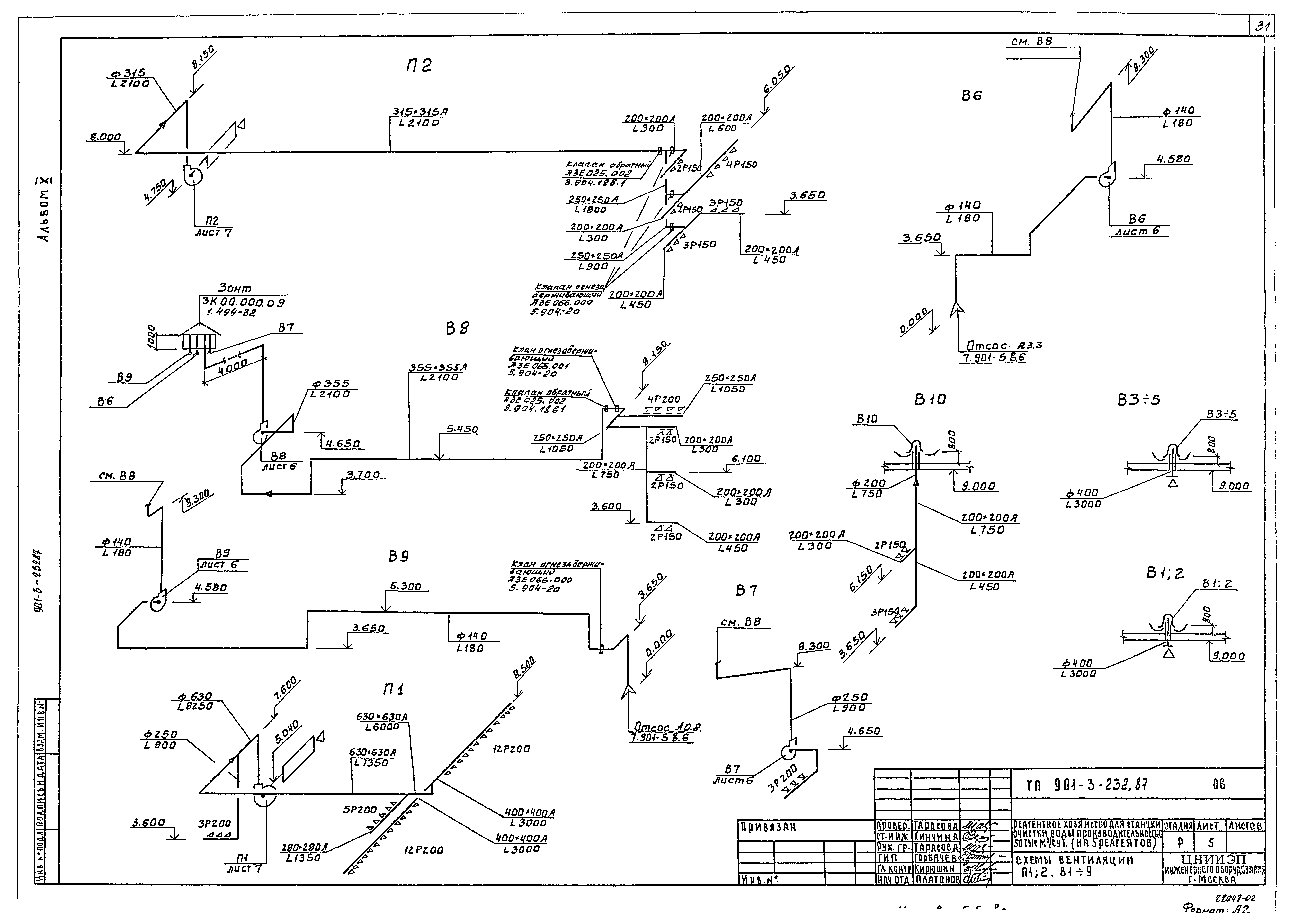 Типовой проект 901-3-232.87