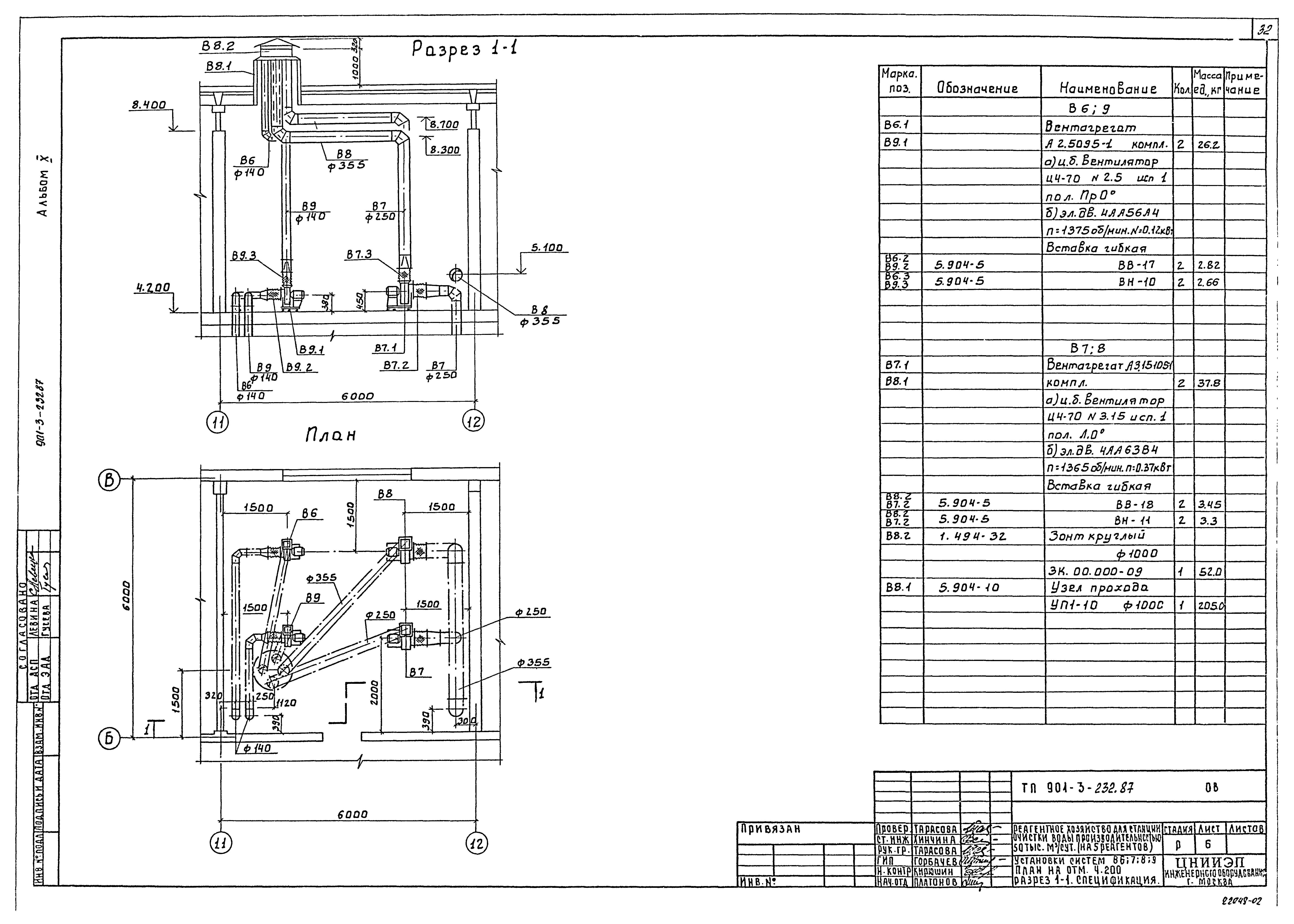 Типовой проект 901-3-232.87