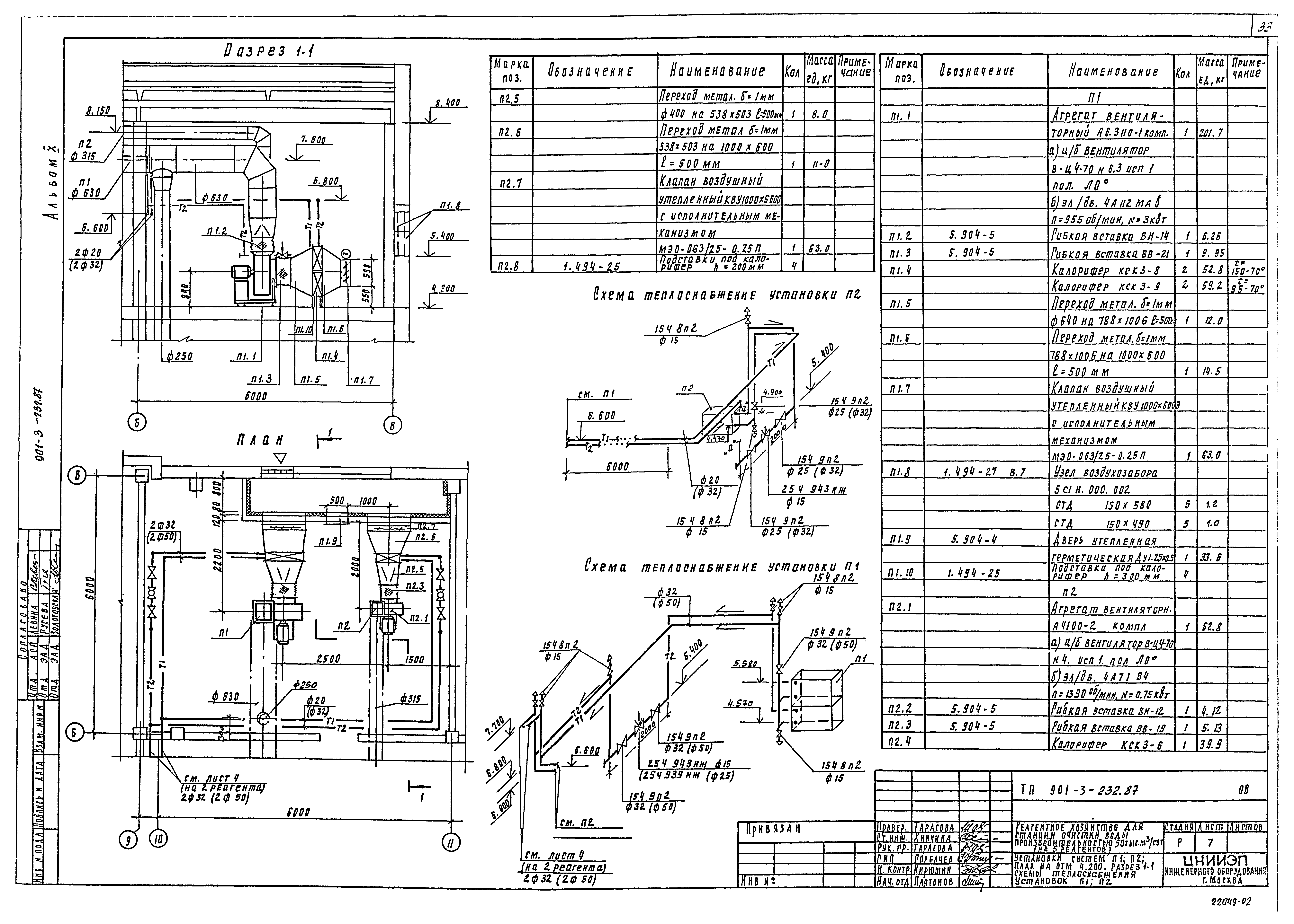 Типовой проект 901-3-232.87