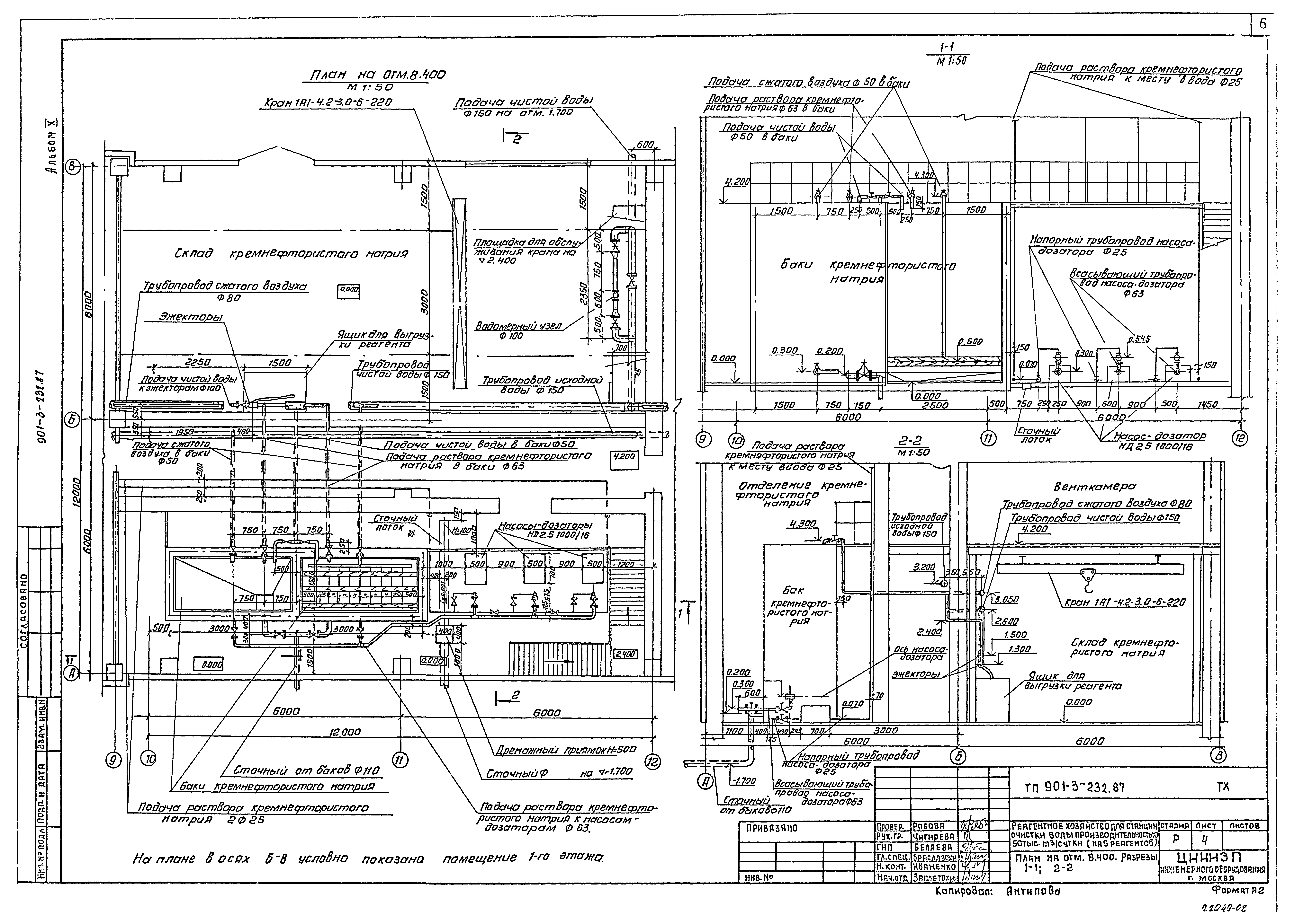 Типовой проект 901-3-232.87