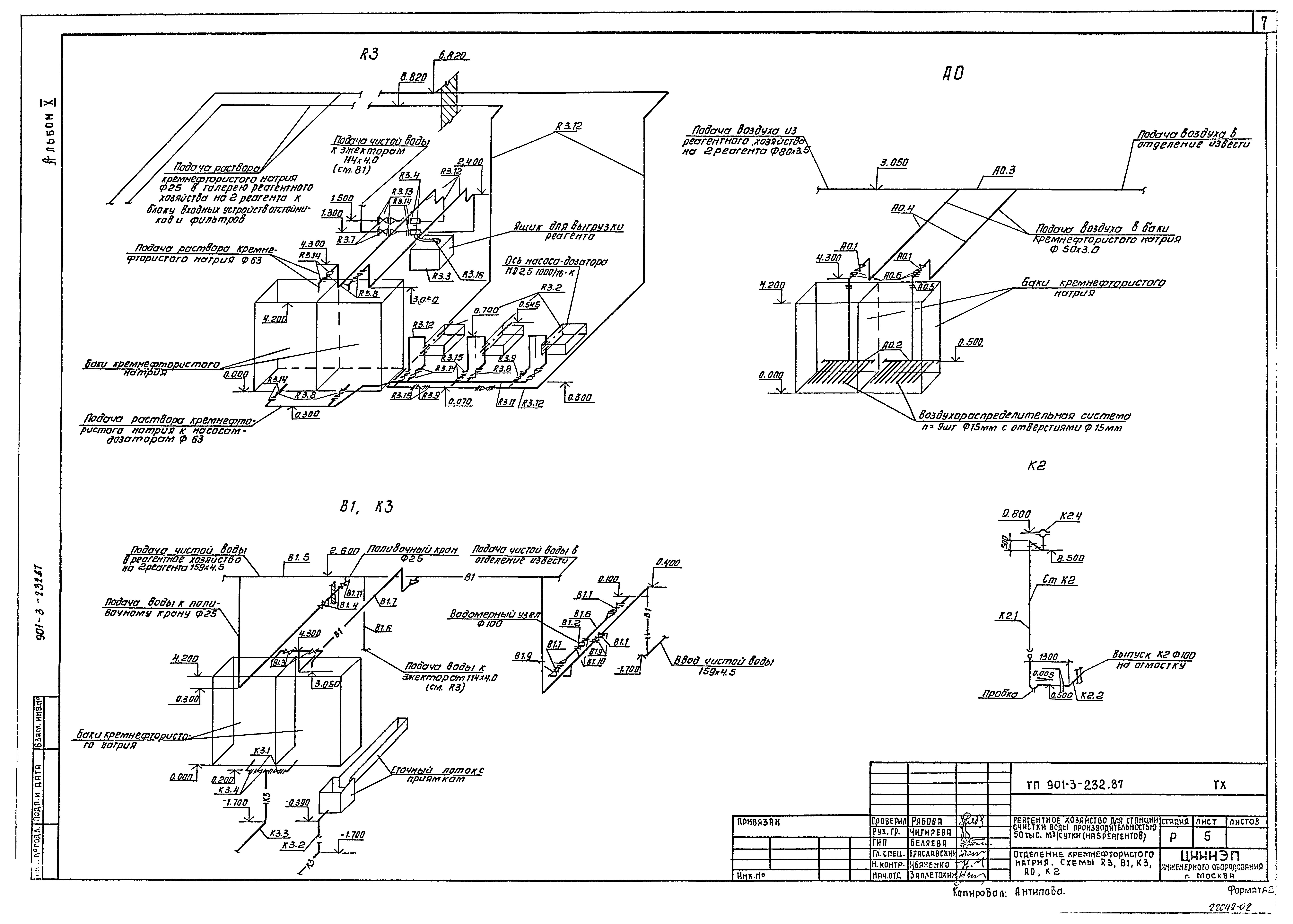 Типовой проект 901-3-232.87