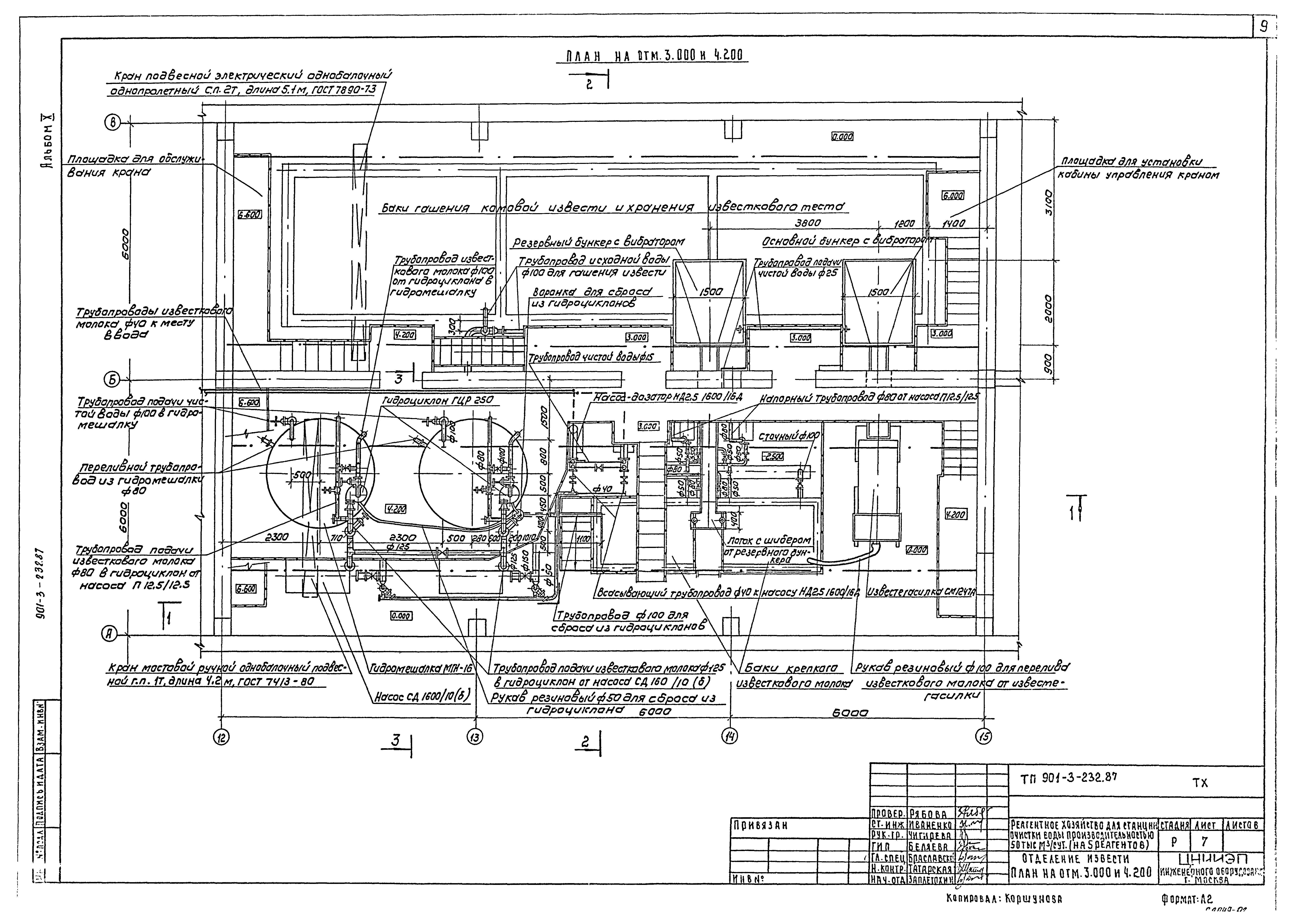 Типовой проект 901-3-232.87