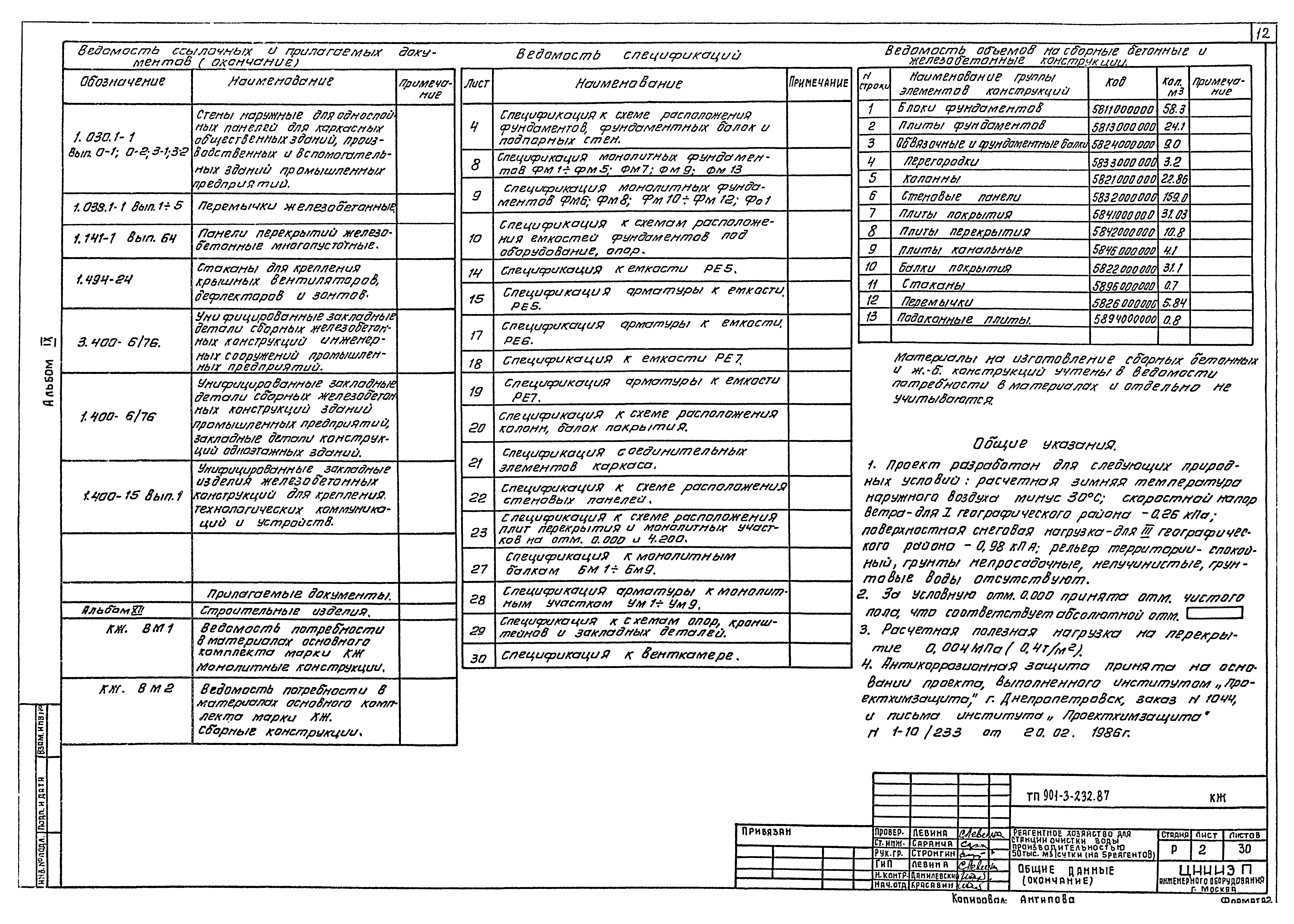 Типовой проект 901-3-232.87