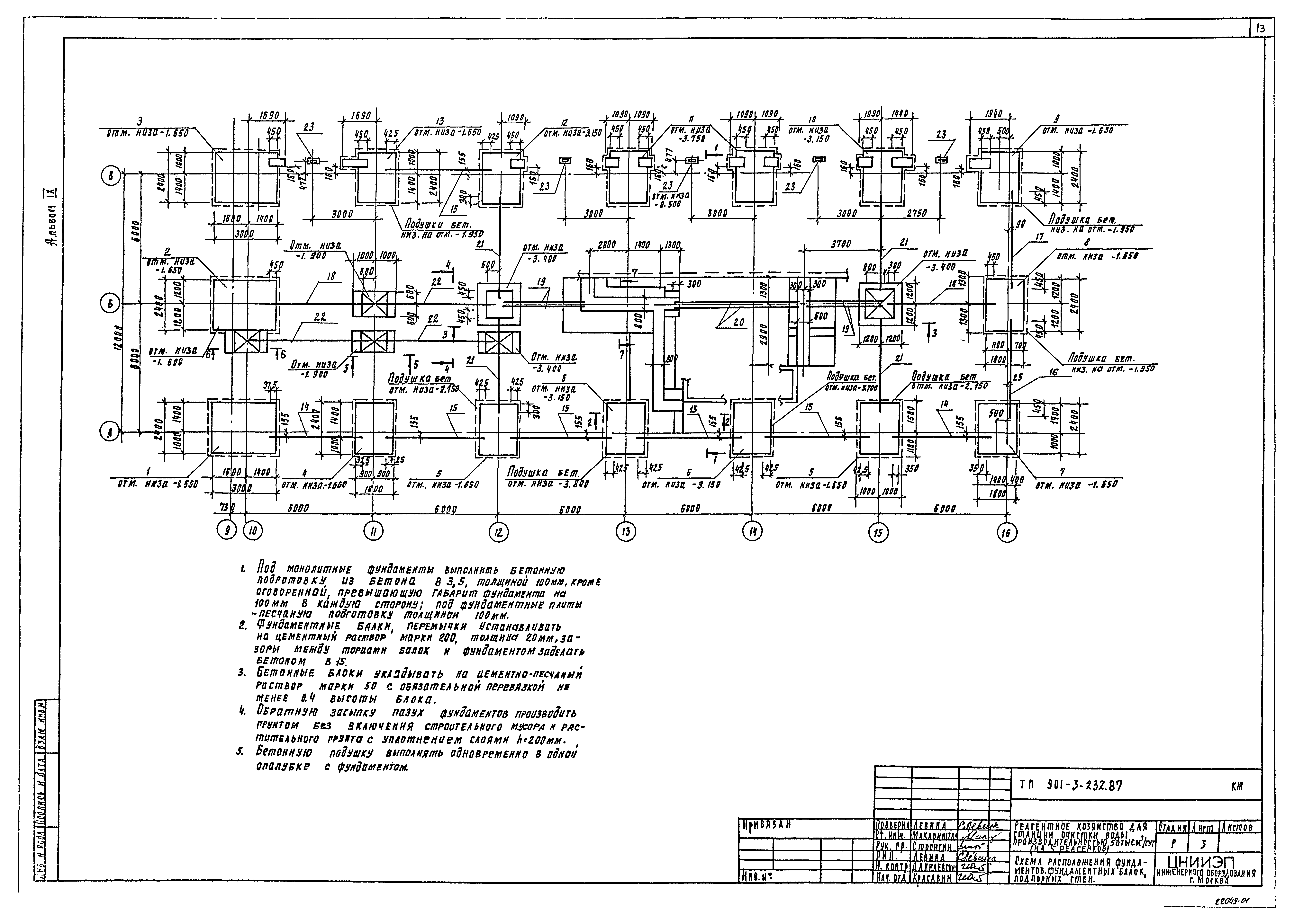 Типовой проект 901-3-232.87