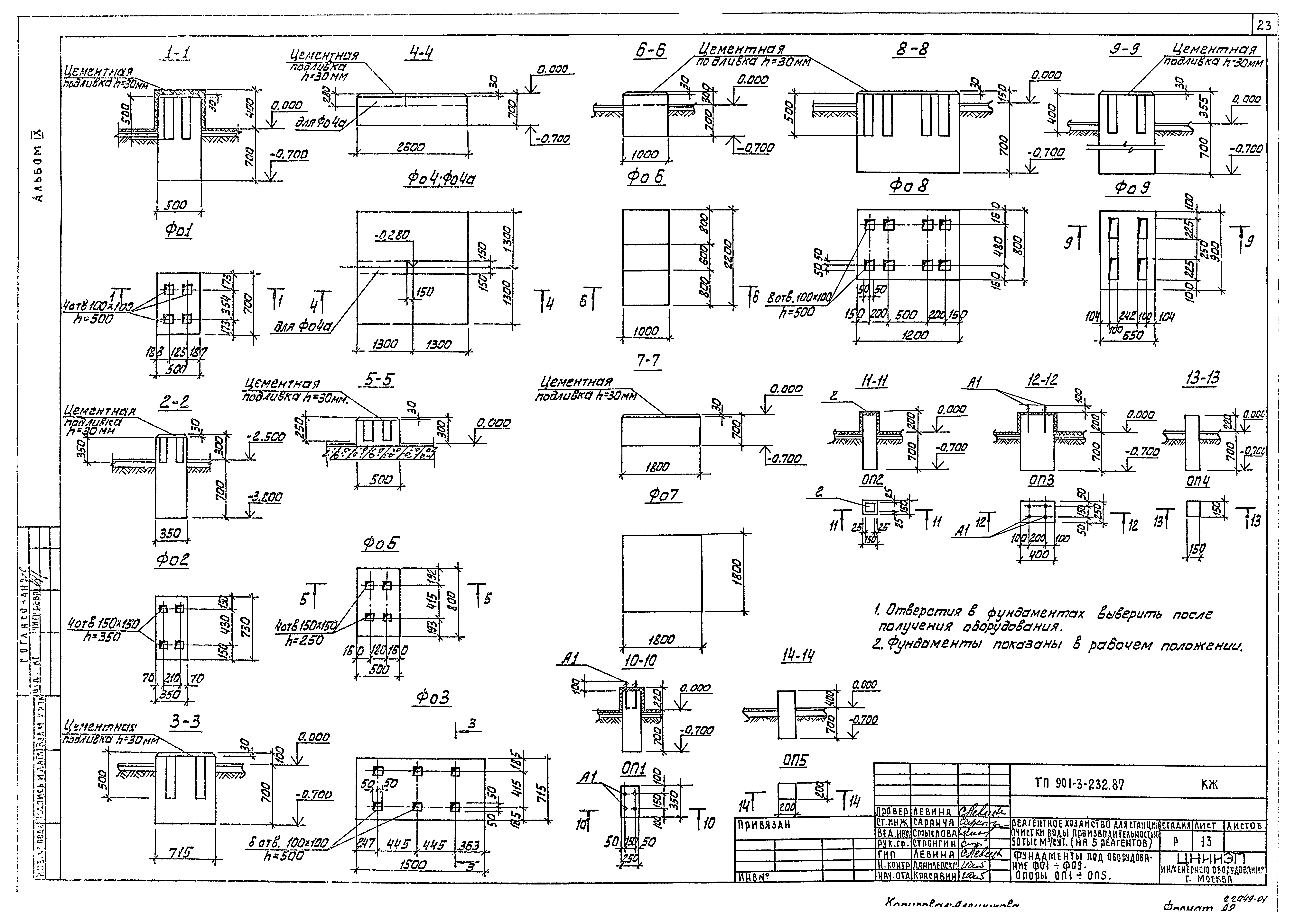 Типовой проект 901-3-232.87