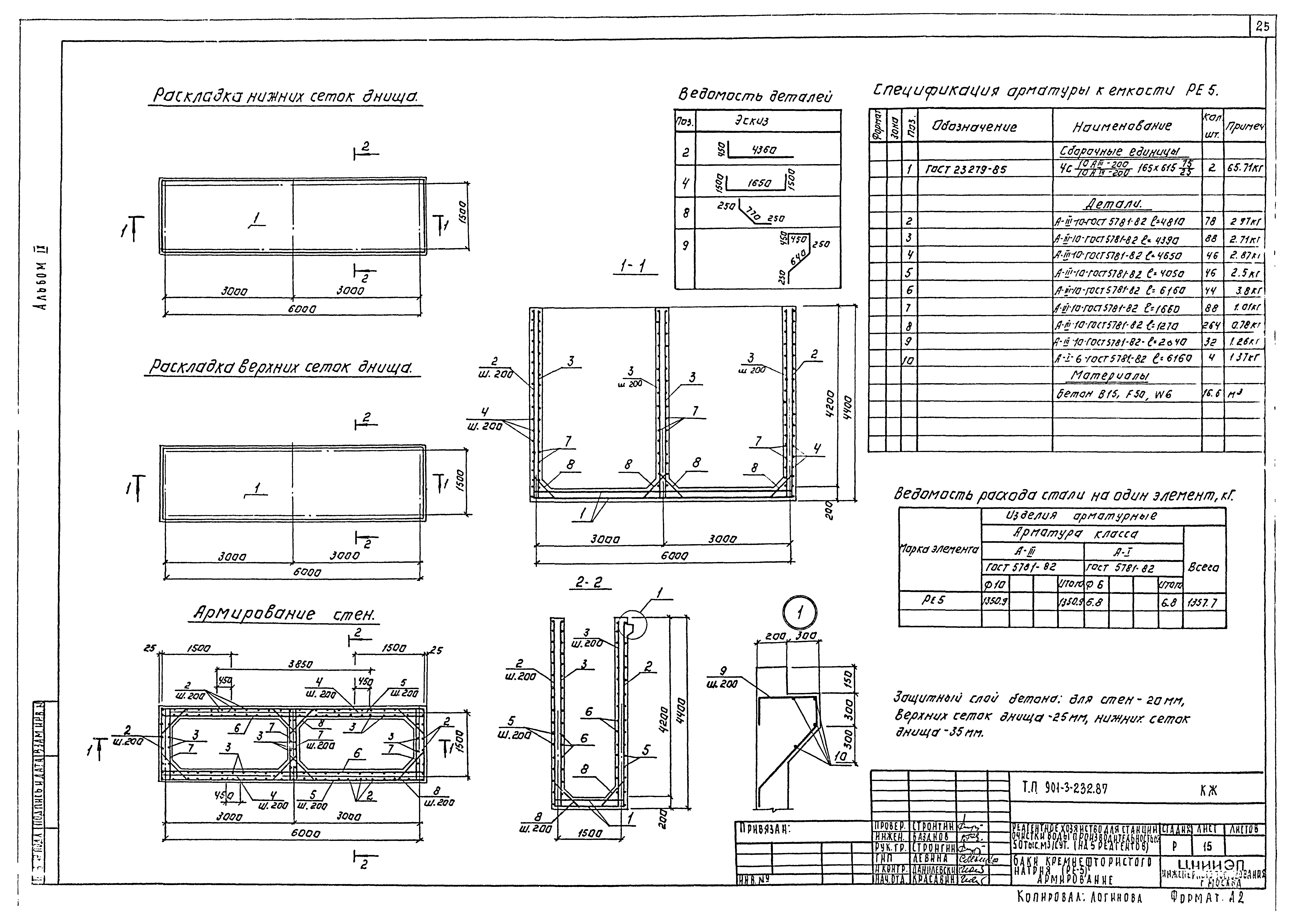 Типовой проект 901-3-232.87