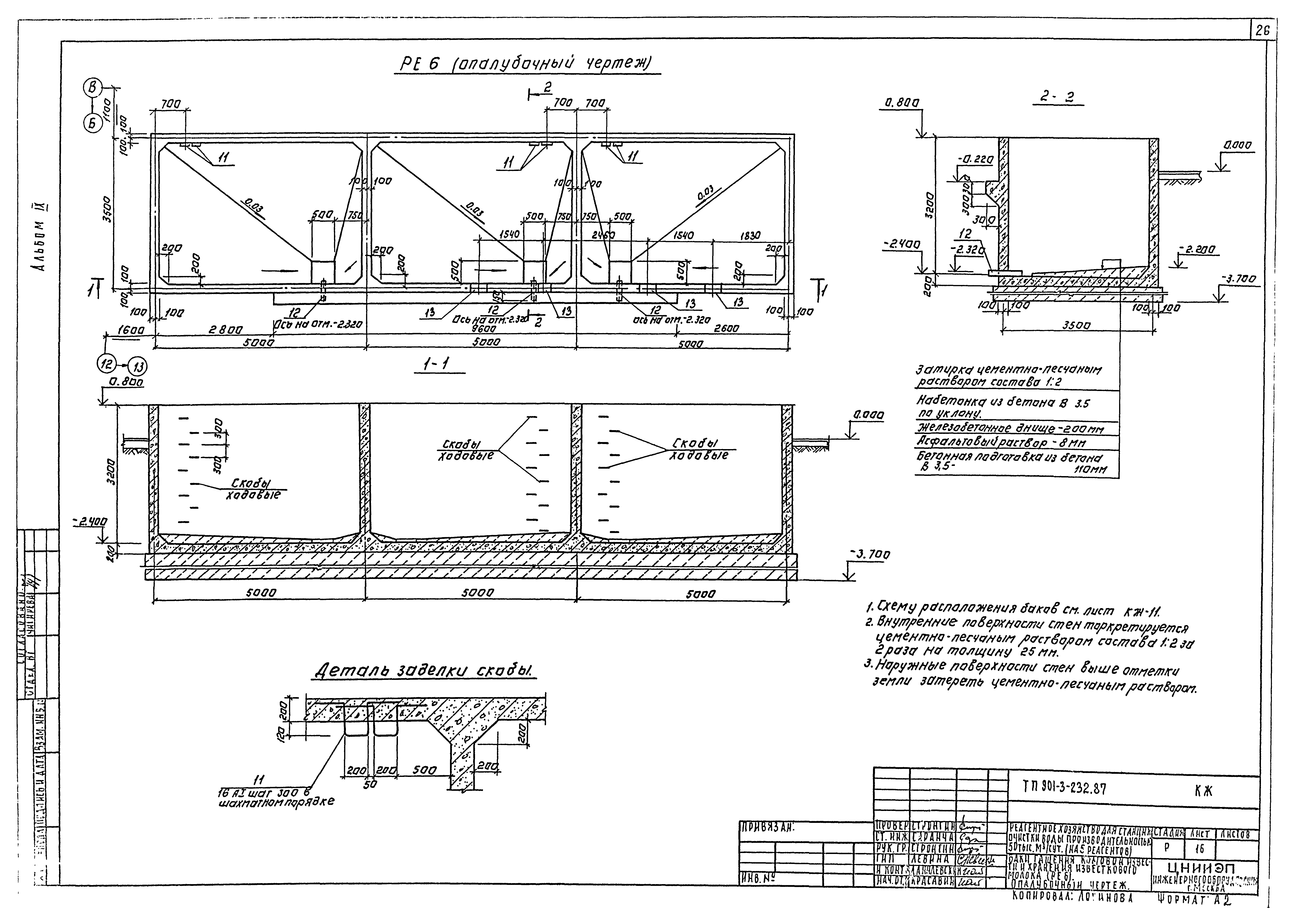 Типовой проект 901-3-232.87