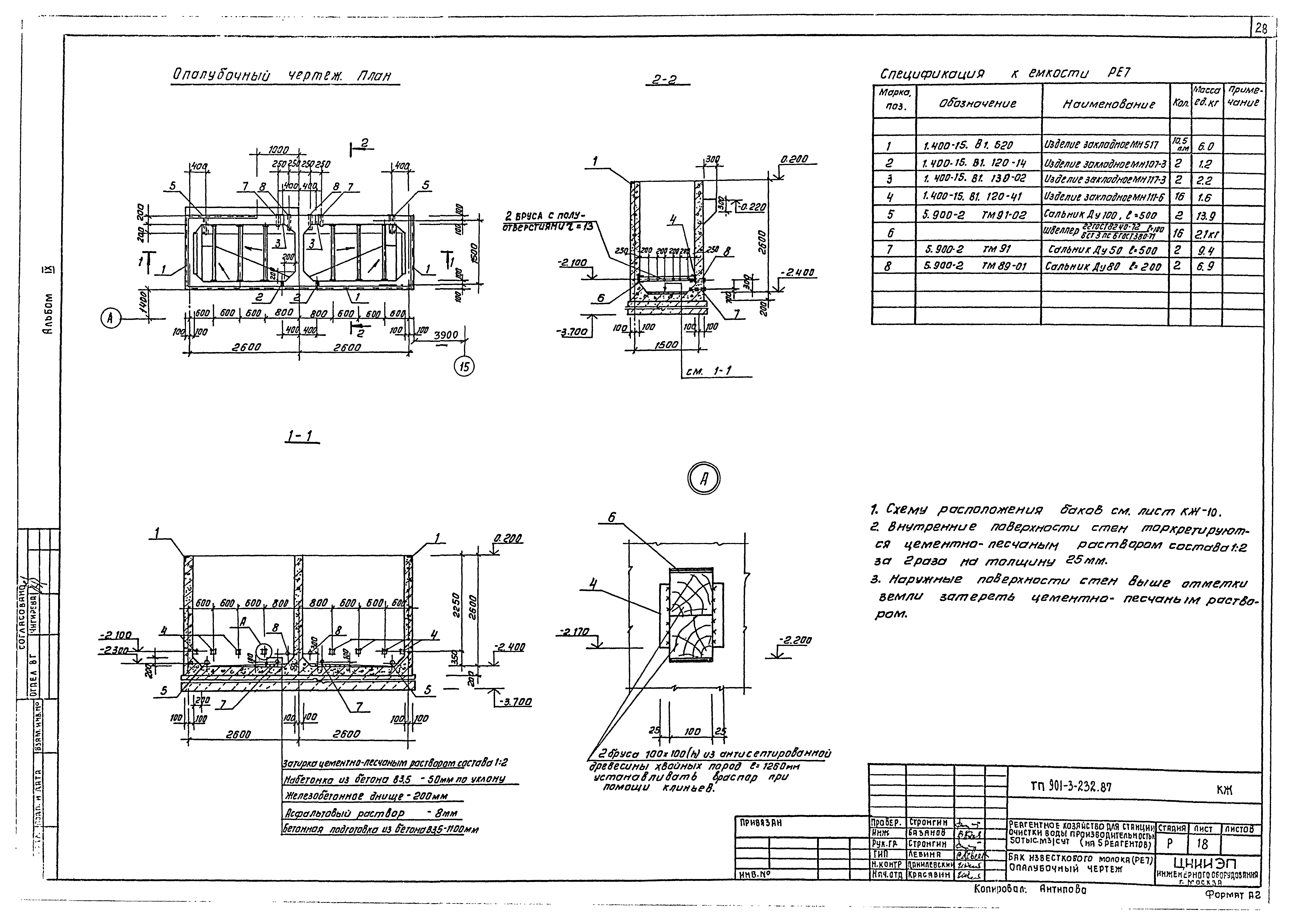 Типовой проект 901-3-232.87