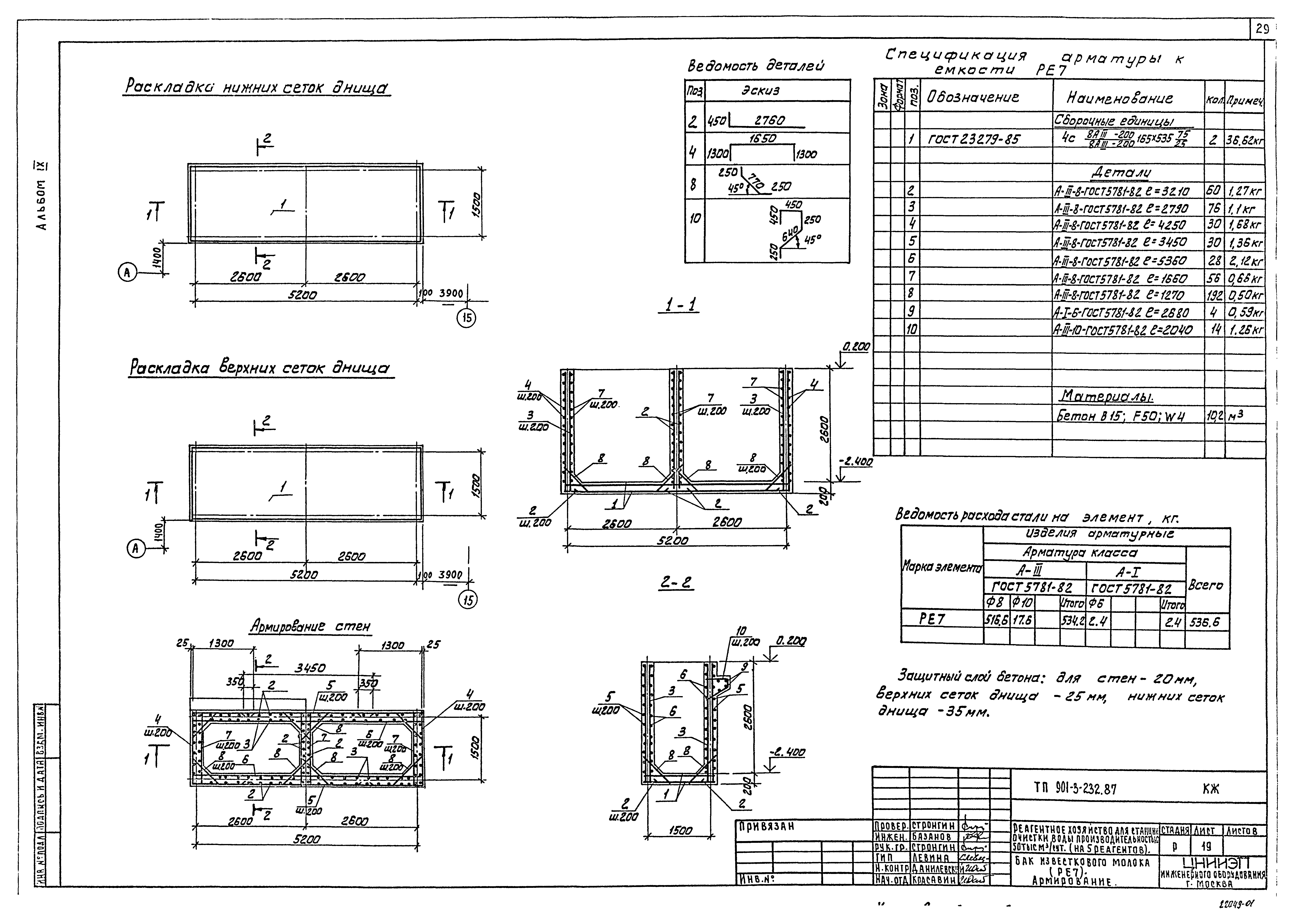 Типовой проект 901-3-232.87