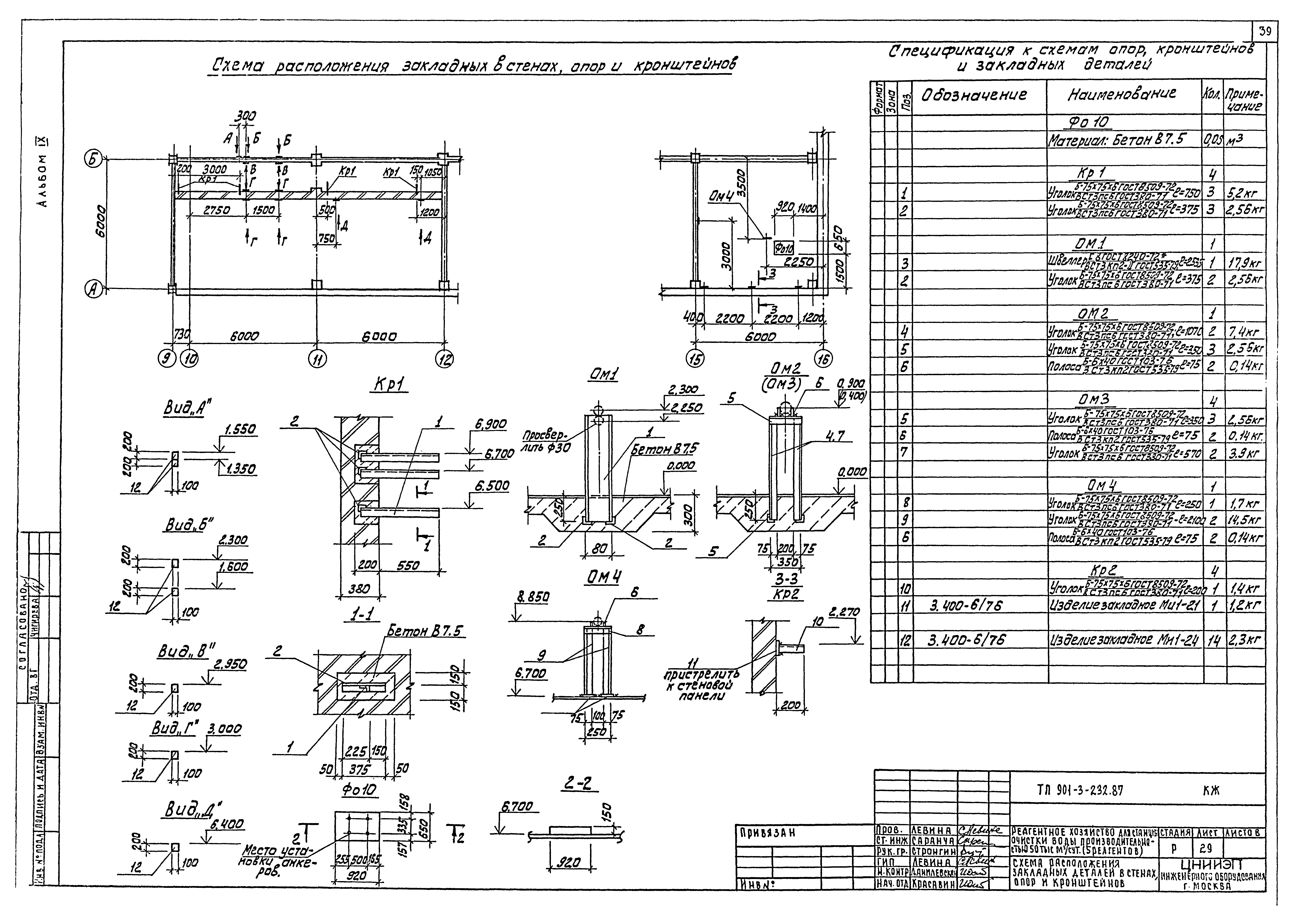 Типовой проект 901-3-232.87
