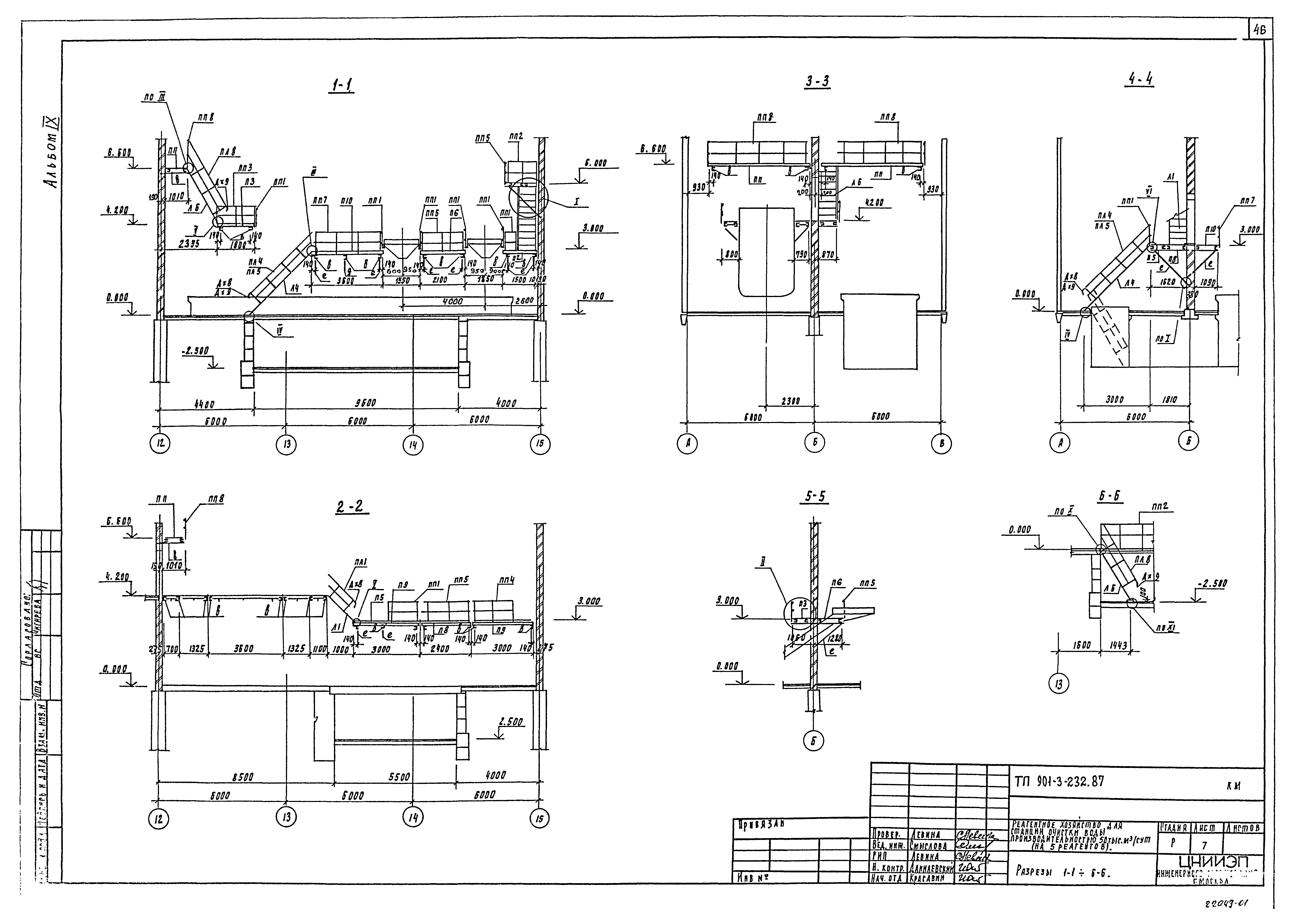 Типовой проект 901-3-232.87