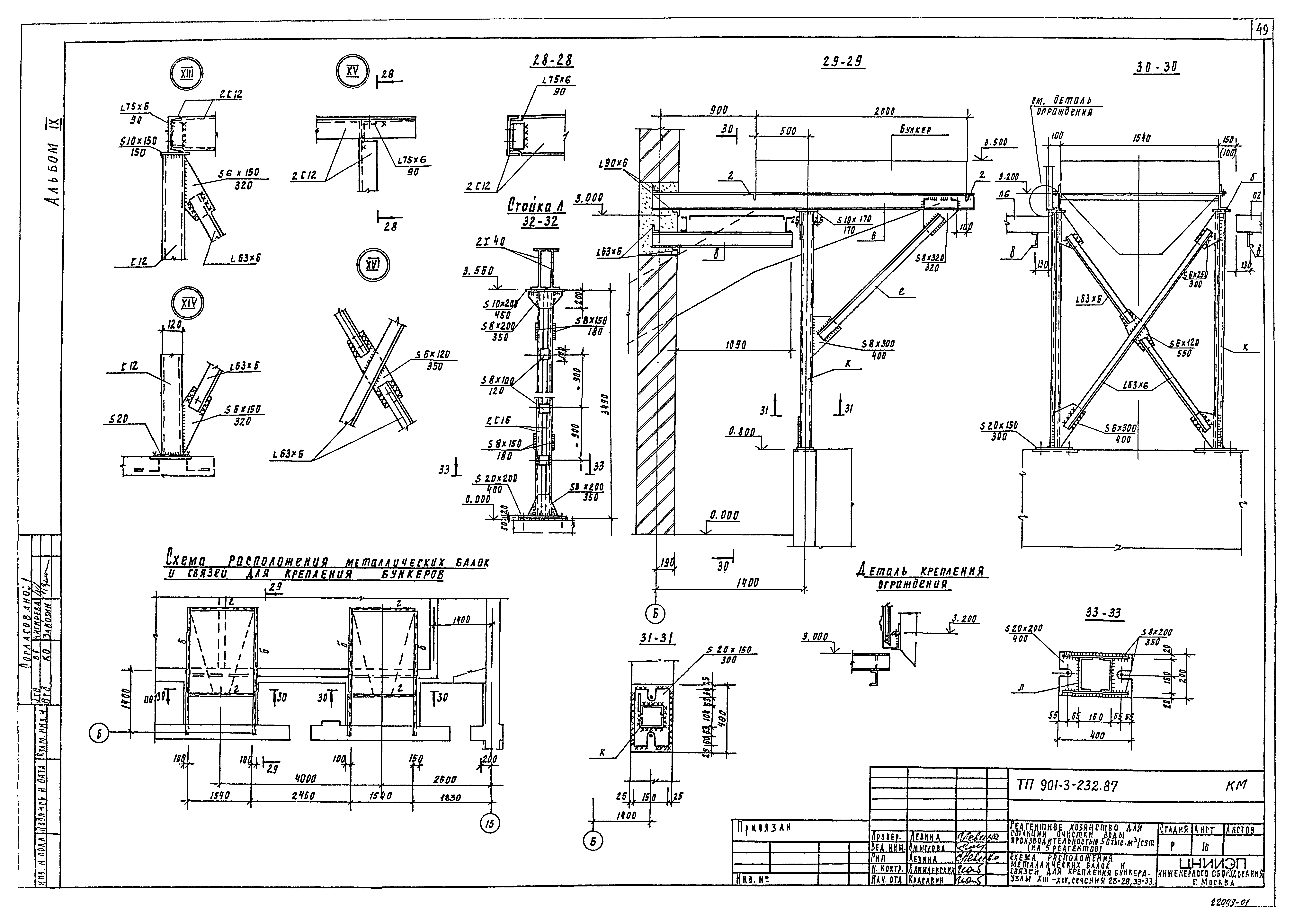 Типовой проект 901-3-232.87
