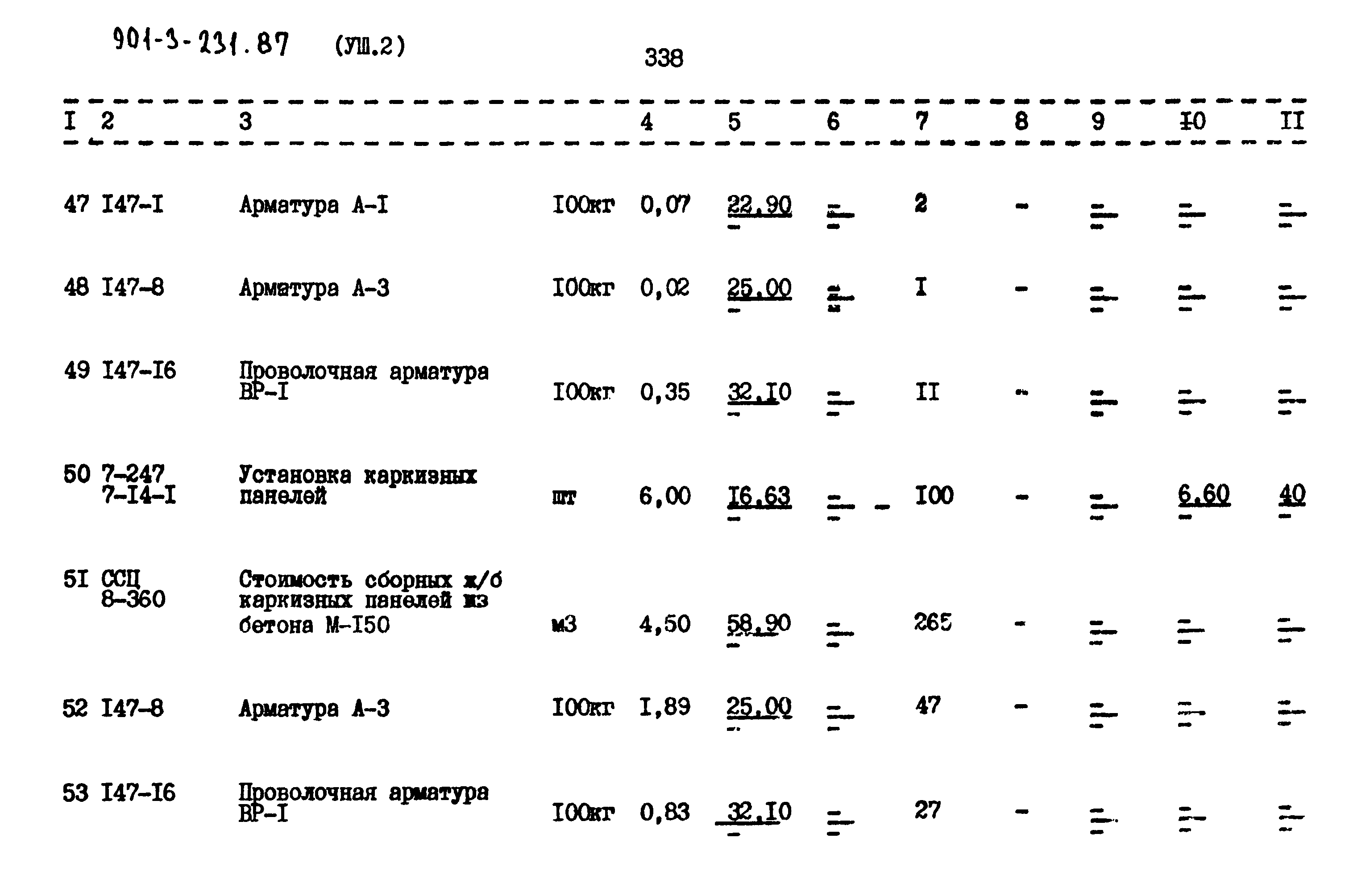 Типовой проект 901-3-232.87