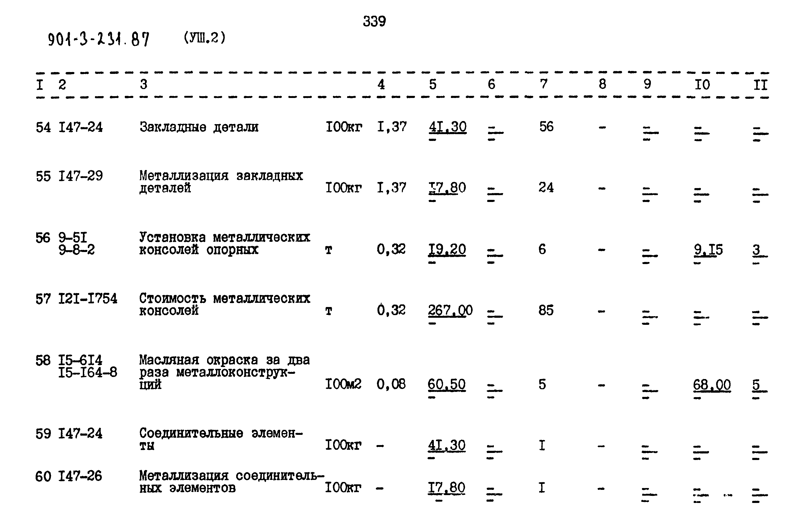 Типовой проект 901-3-232.87