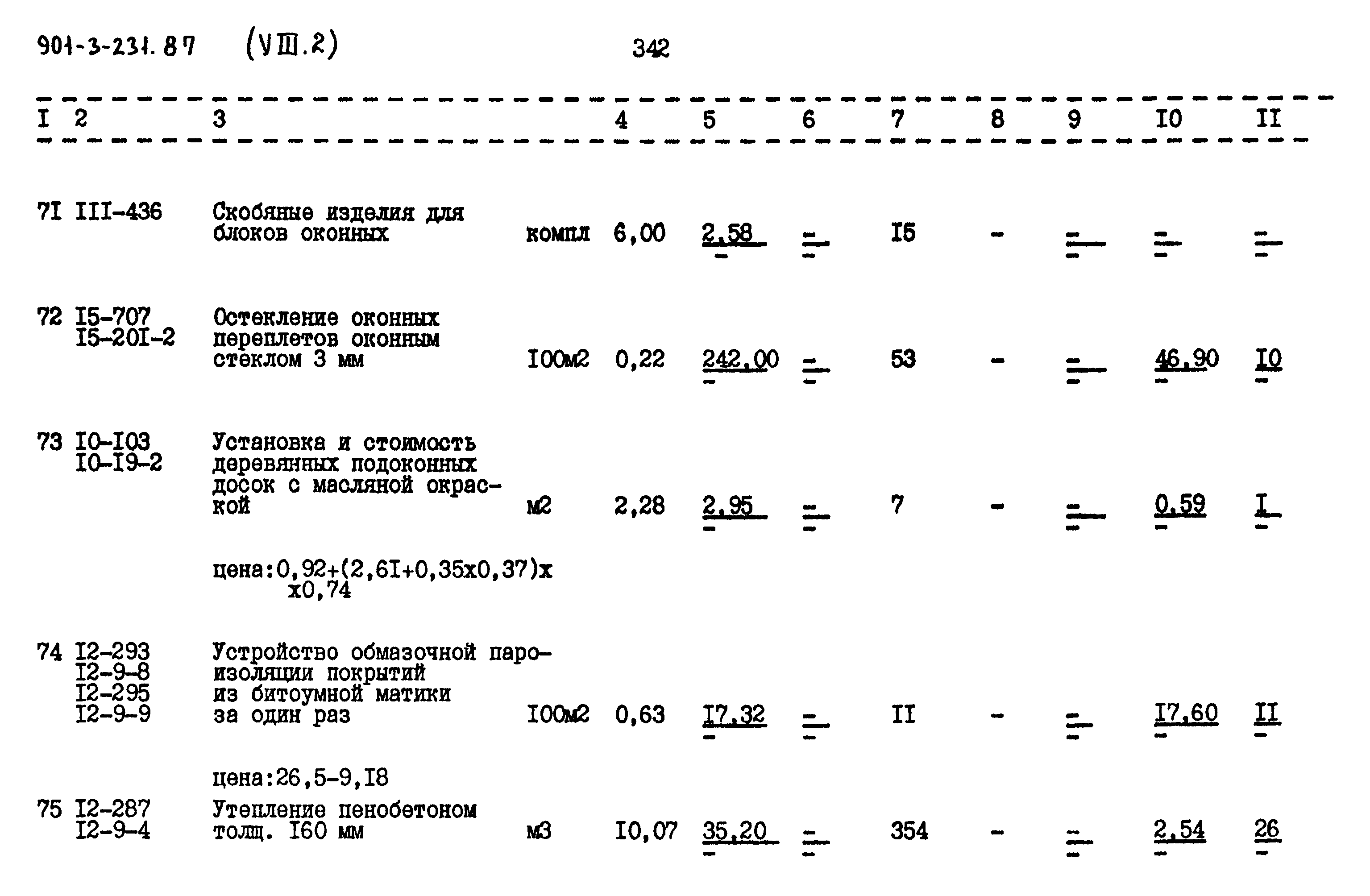 Типовой проект 901-3-232.87
