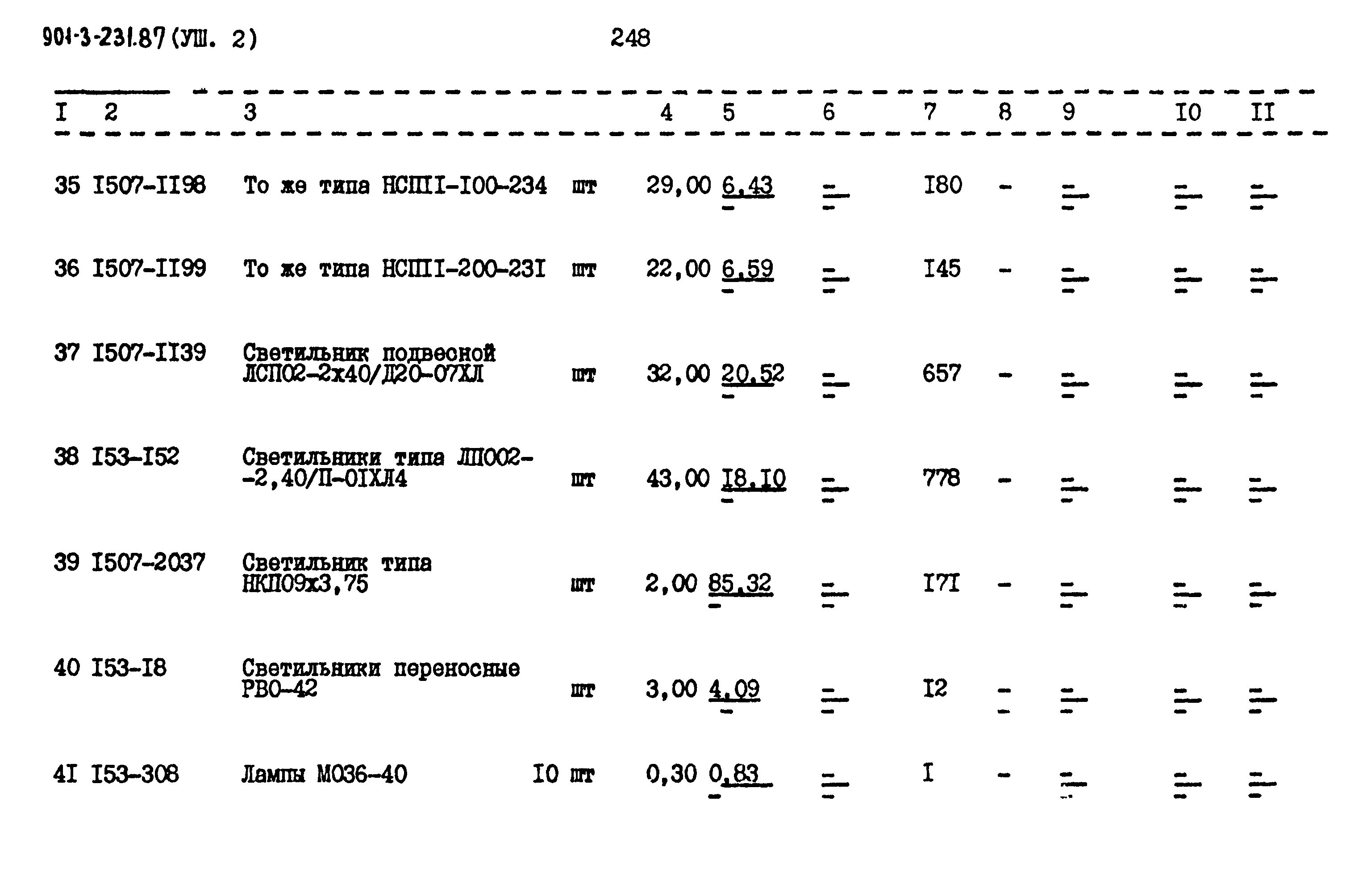 Типовой проект 901-3-232.87