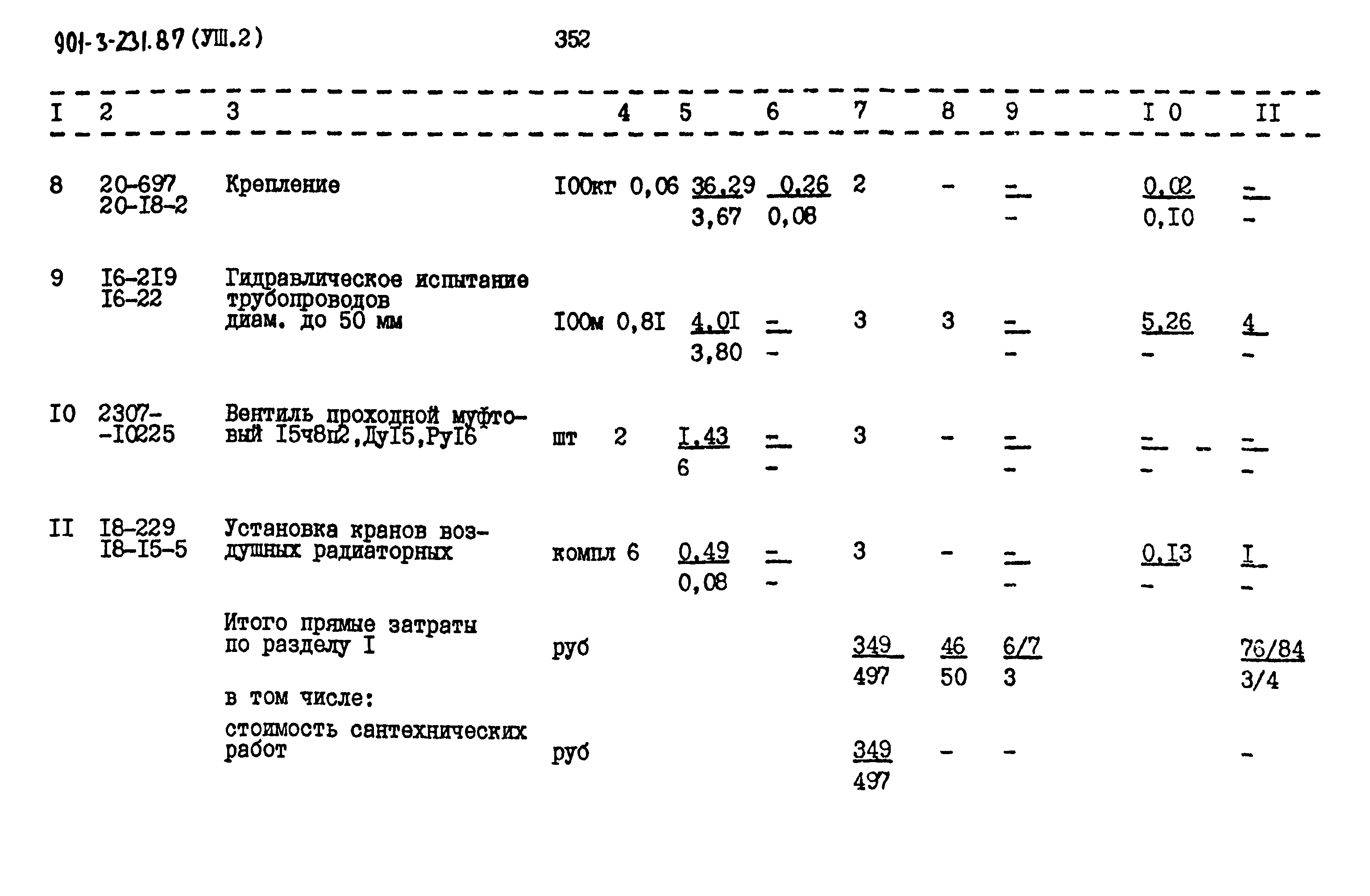 Типовой проект 901-3-232.87