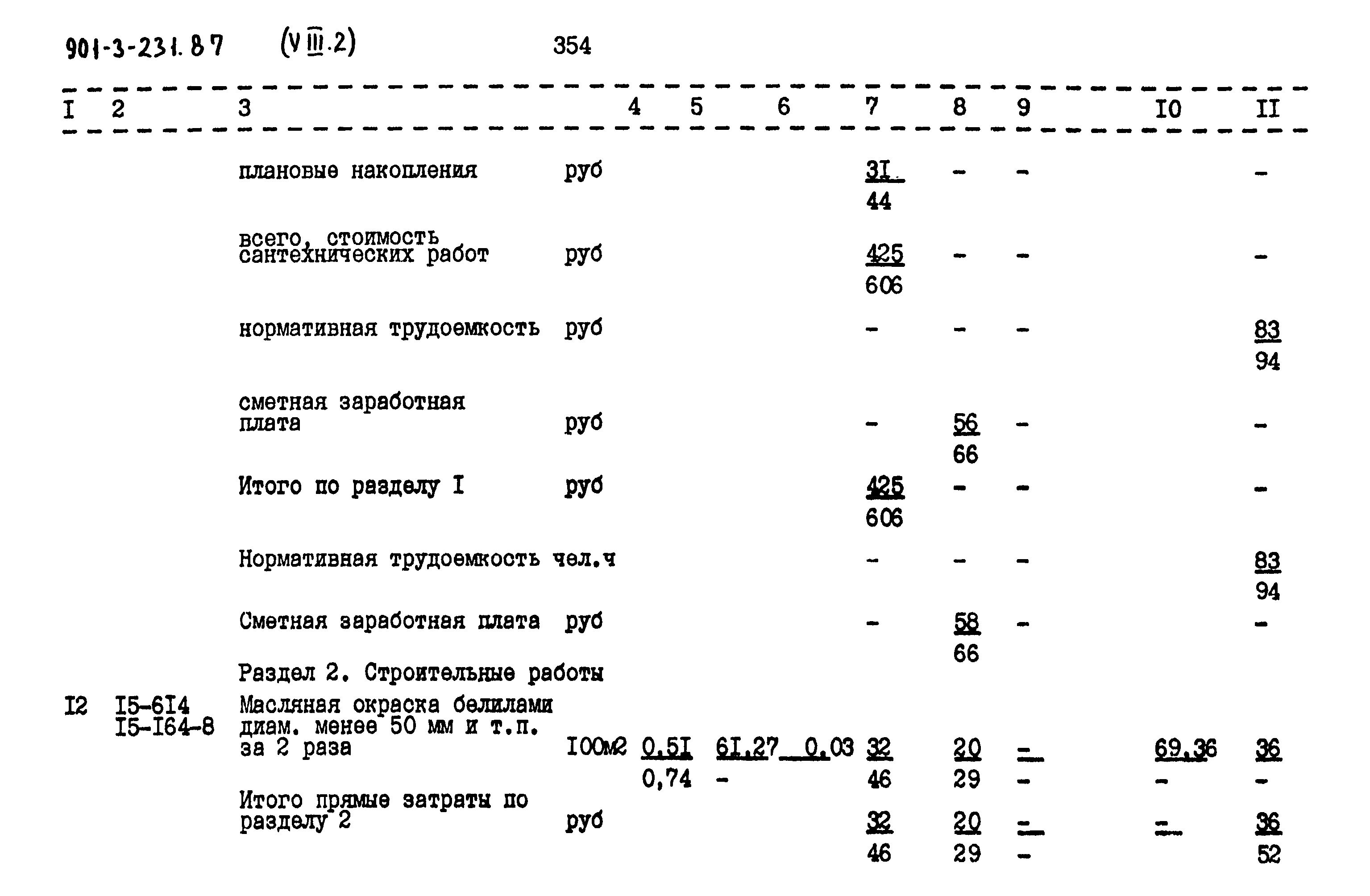 Типовой проект 901-3-232.87