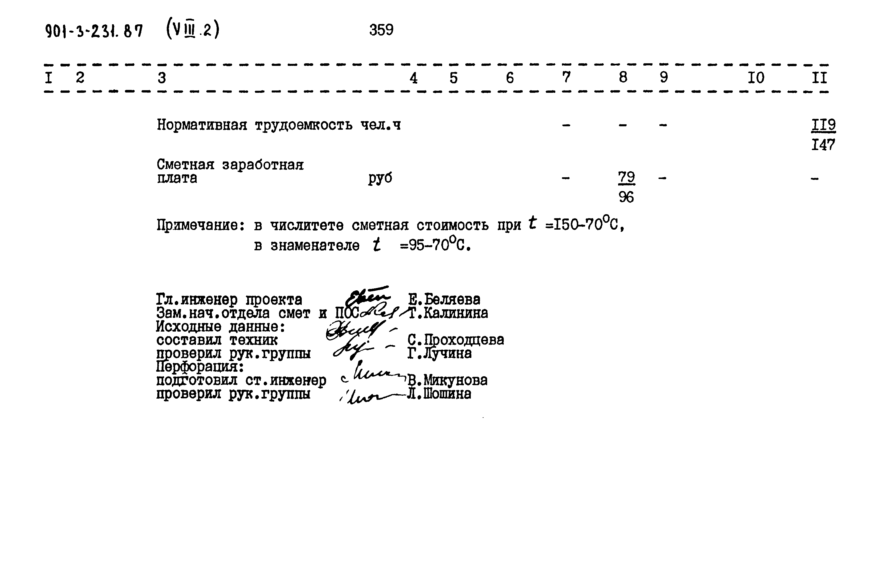 Типовой проект 901-3-232.87